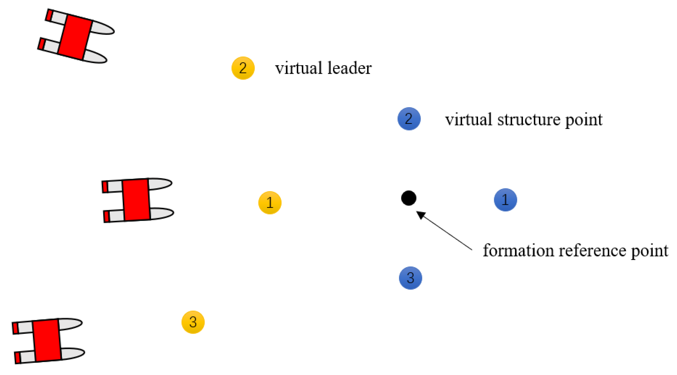 Jmse 09 00161 g003 Jmse 09 00161 g003