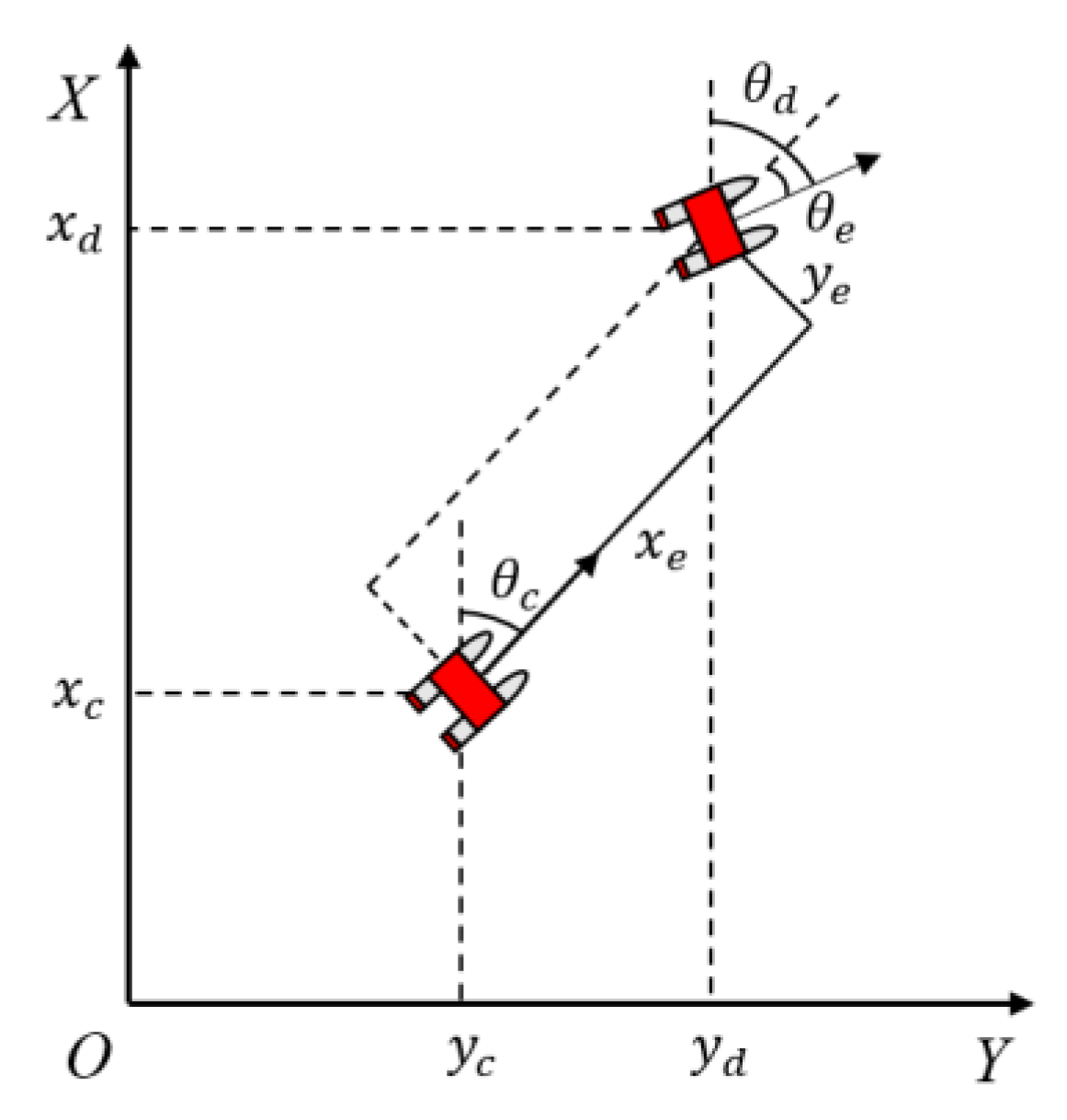 Jmse 09 00161 g004 Jmse 09 00161 g004