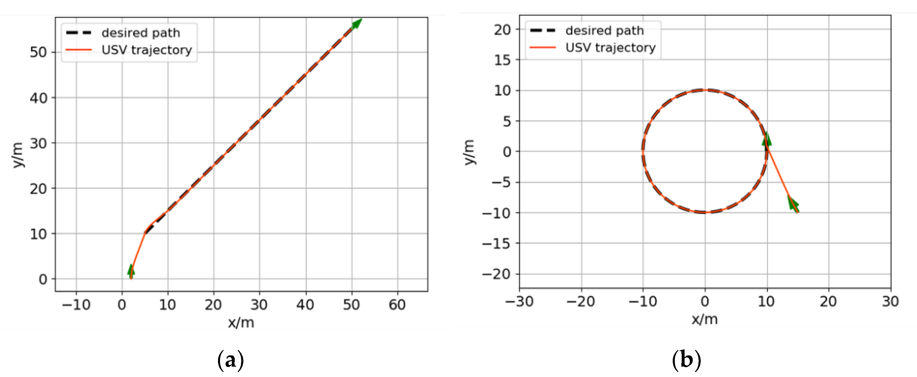 Jmse 09 00161 g005 Jmse 09 00161 g005