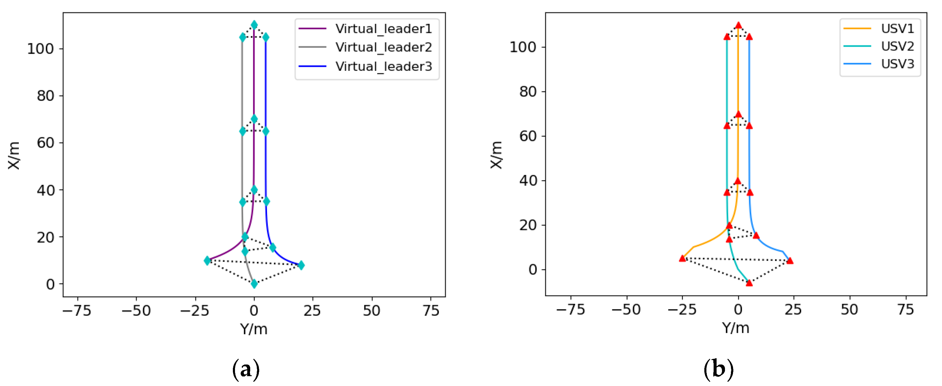 Jmse 09 00161 g007 Jmse 09 00161 g007