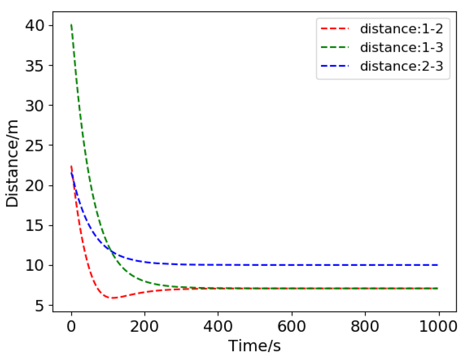 Jmse 09 00161 g008 Jmse 09 00161 g008