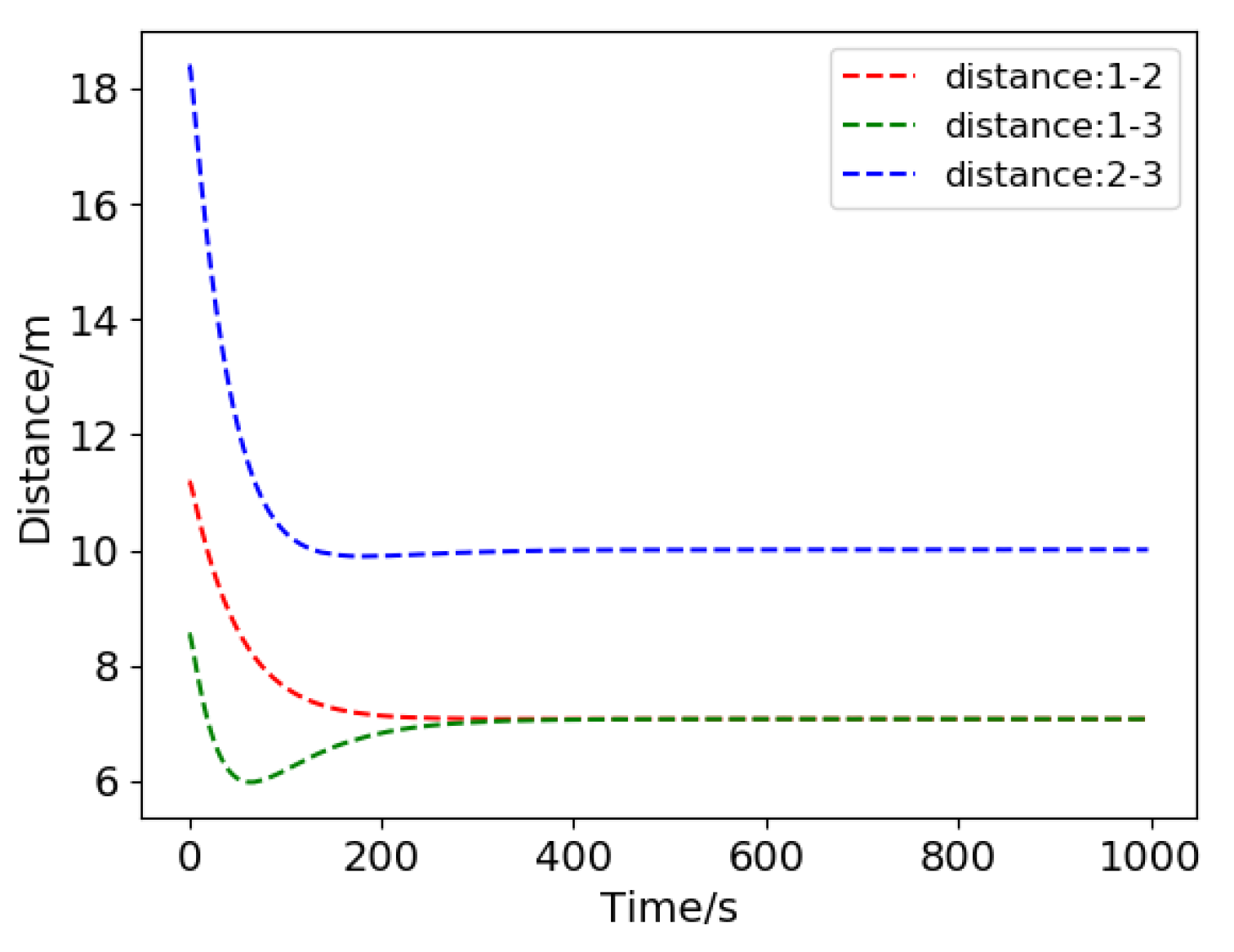 Jmse 09 00161 g010 Jmse 09 00161 g010