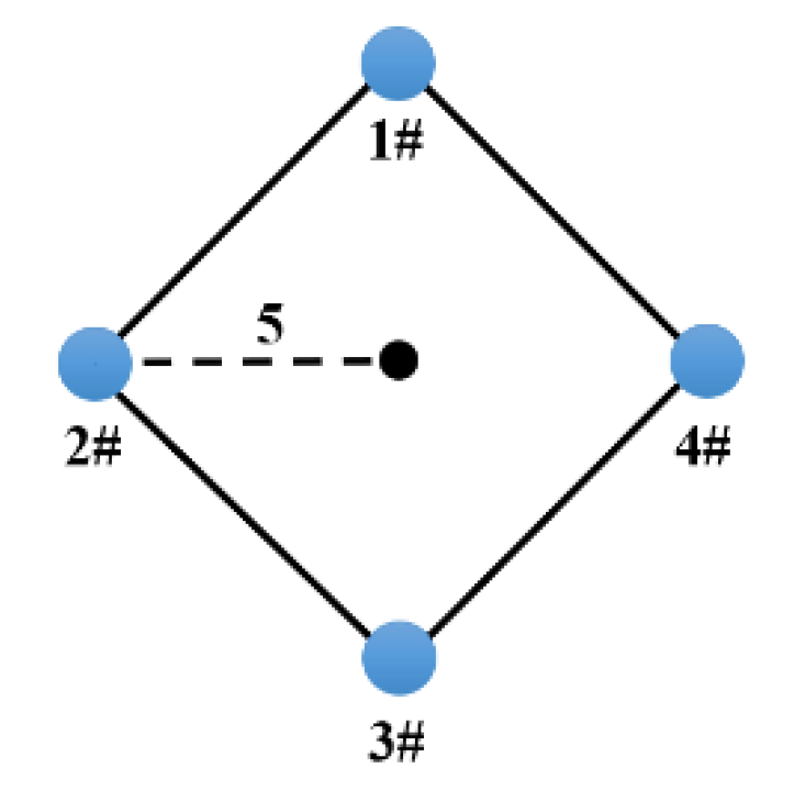 Jmse 09 00161 g011 Jmse 09 00161 g011