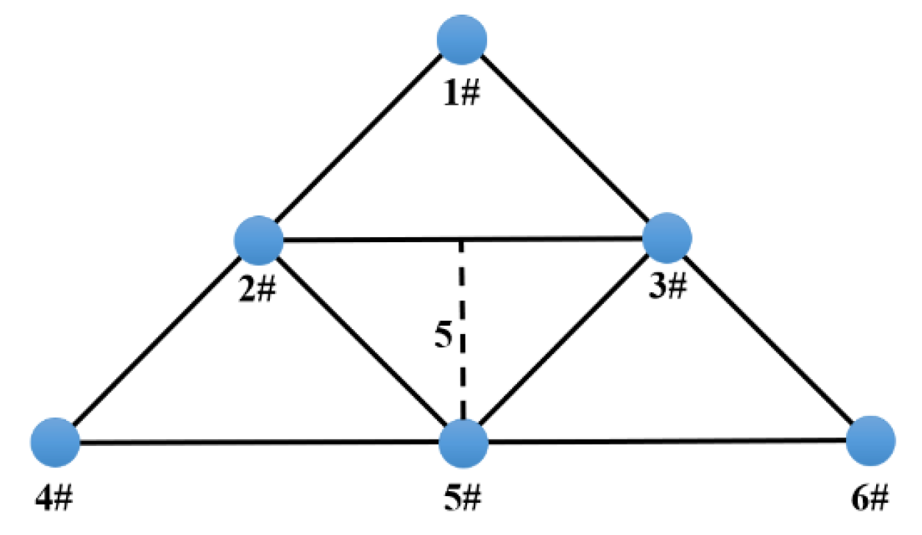 Jmse 09 00161 g014 Jmse 09 00161 g014