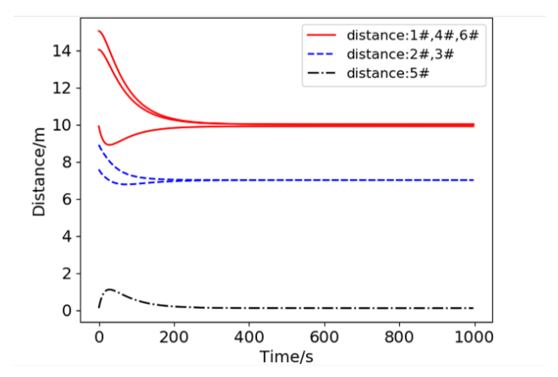 Jmse 09 00161 g016 Jmse 09 00161 g016