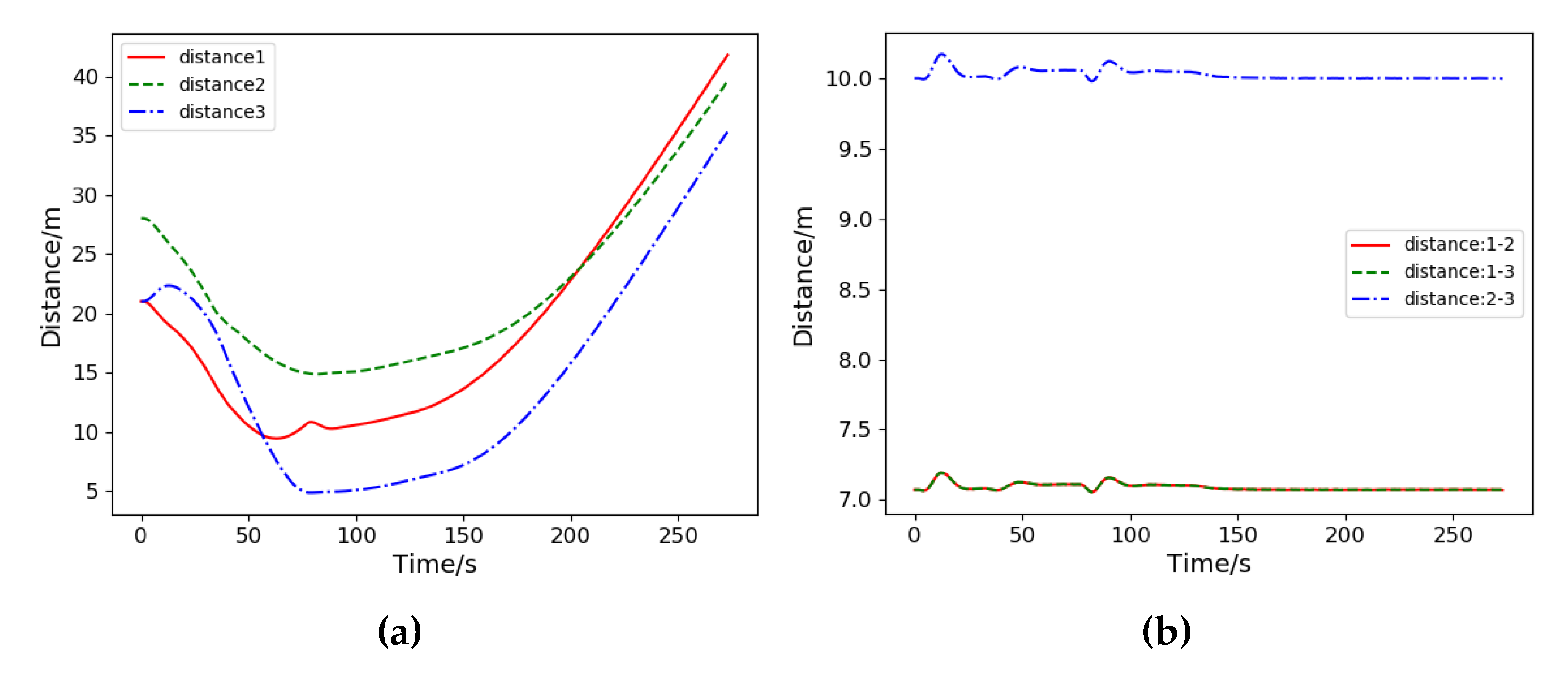 Jmse 09 00161 g022 Jmse 09 00161 g022
