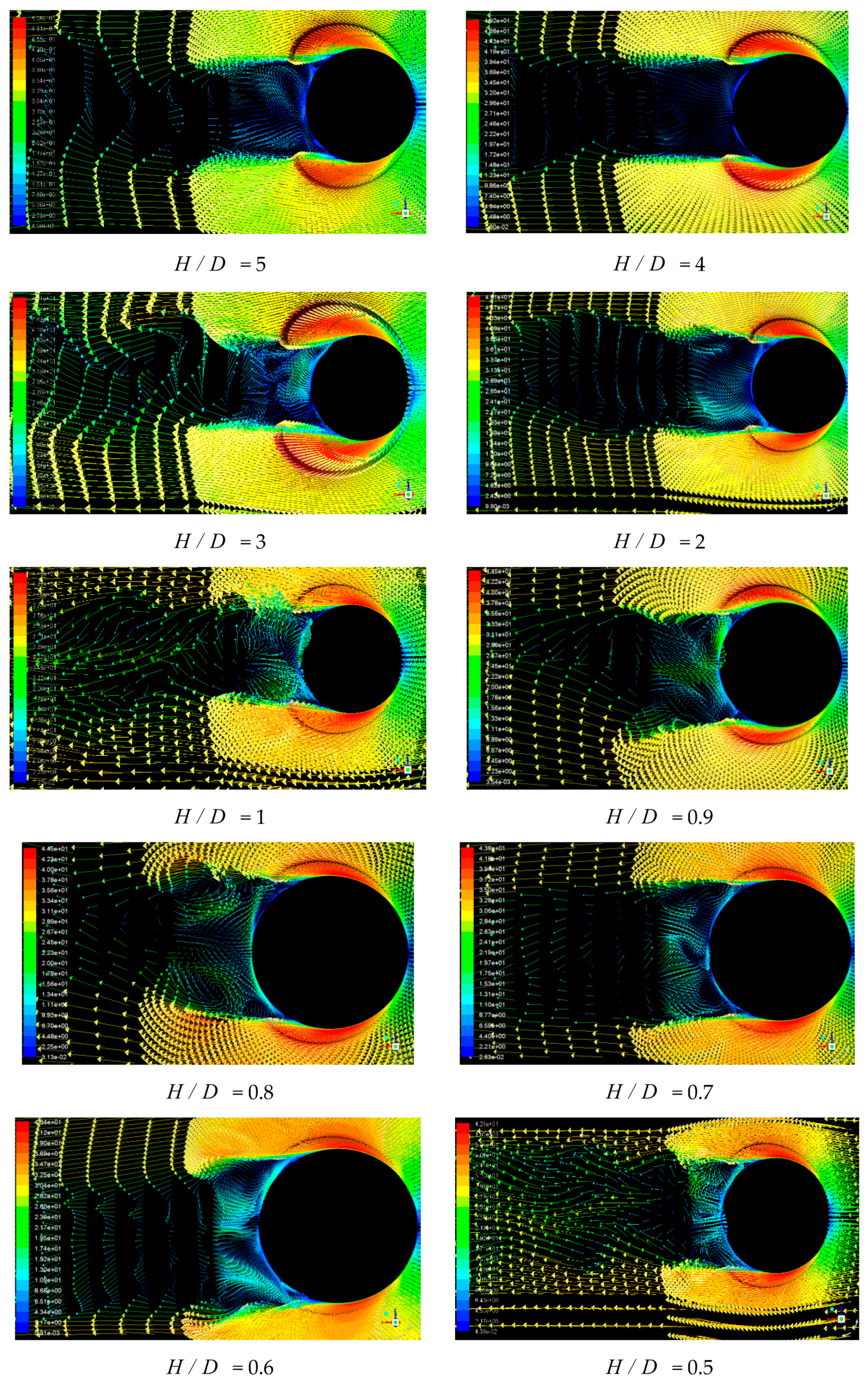 Jmse 09 00168 g010a Jmse 09 00168 g010a