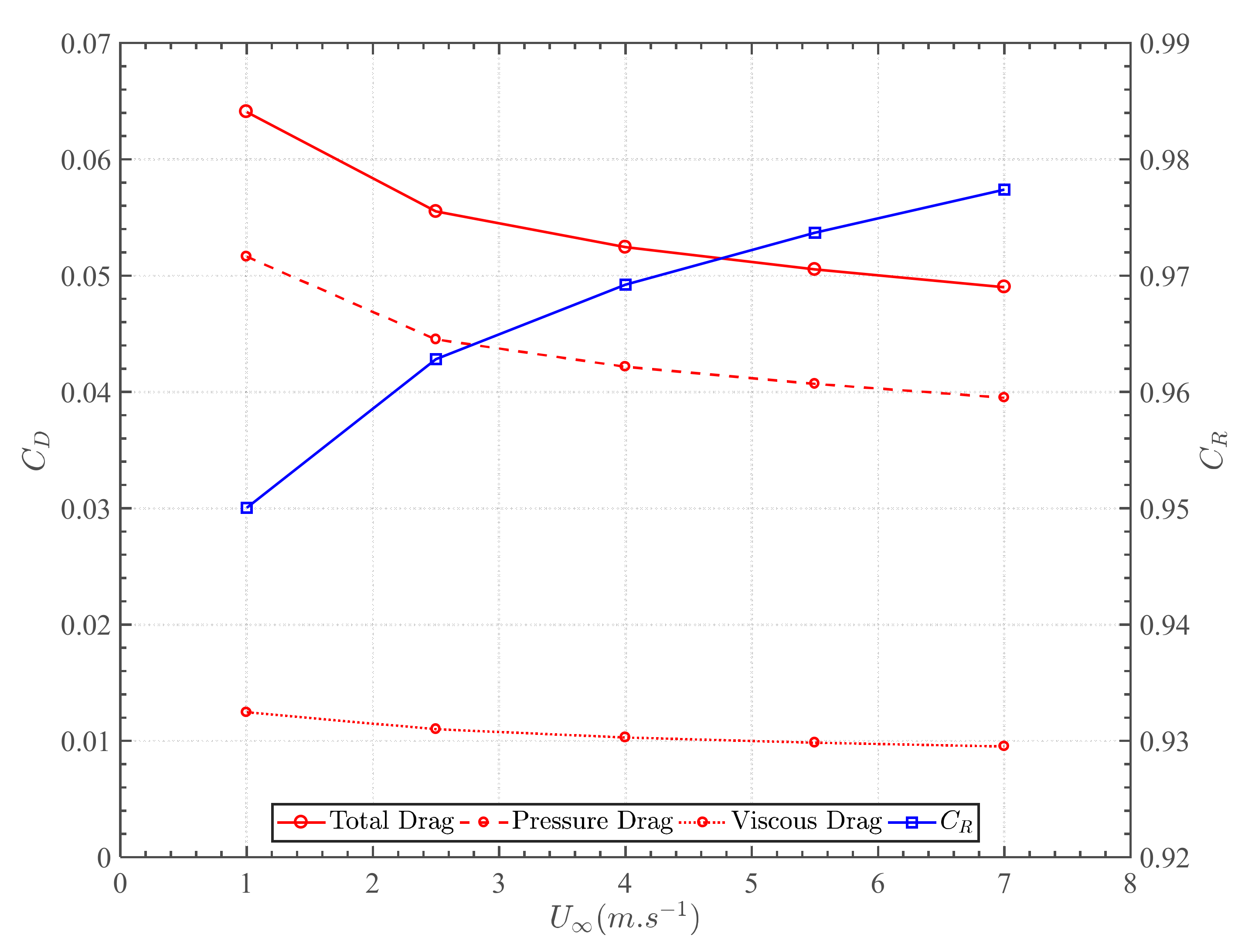 Jmse 09 00182 g006 Jmse 09 00182 g006