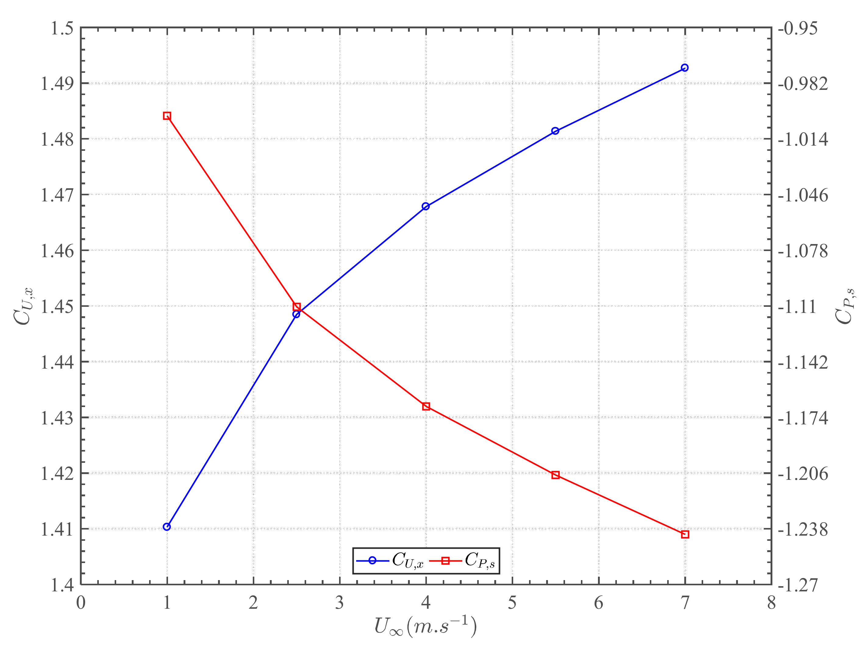 Jmse 09 00182 g007 Jmse 09 00182 g007