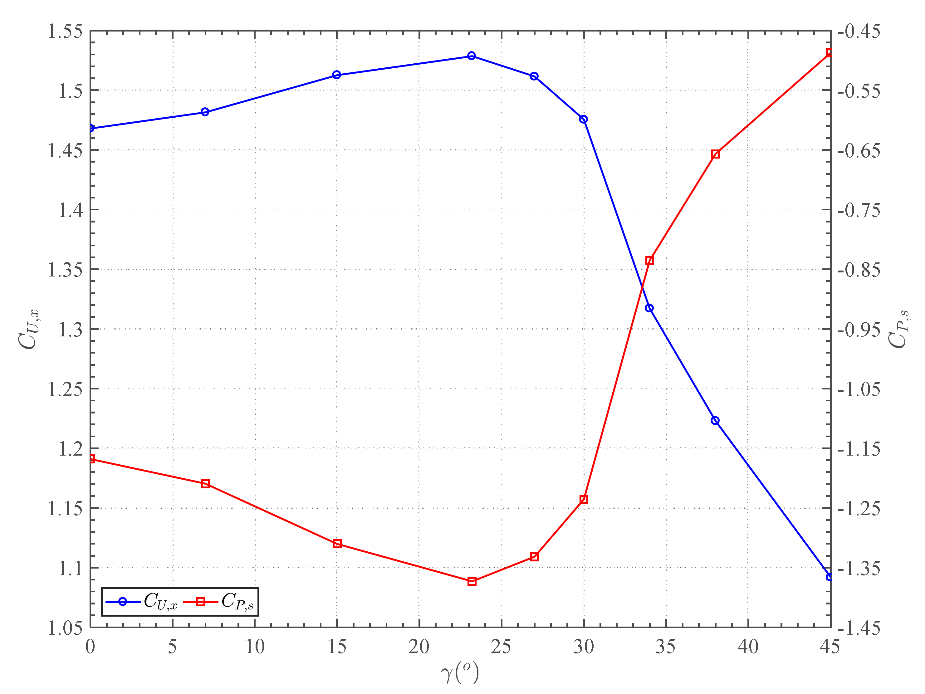 Jmse 09 00182 g011 Jmse 09 00182 g011