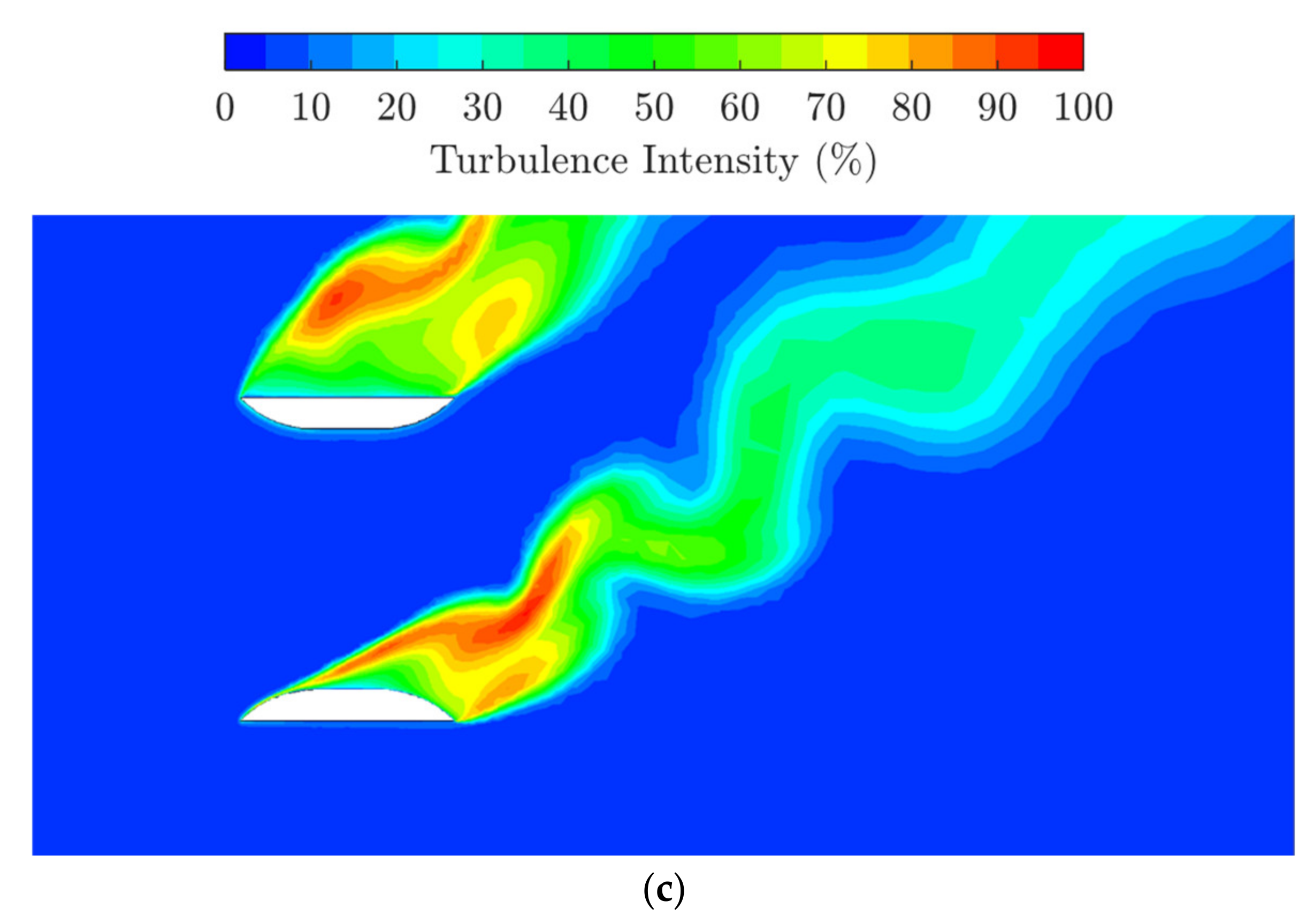 Jmse 09 00182 g013b Jmse 09 00182 g013b