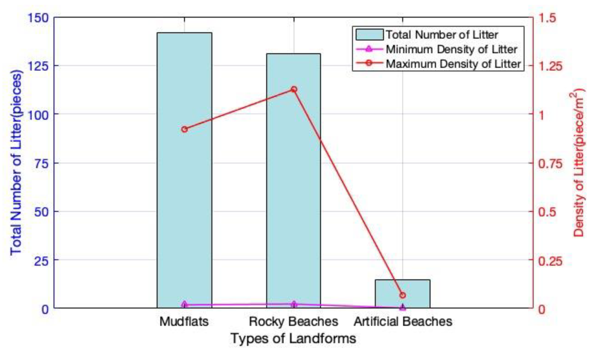 Jmse 09 00183 g003 Jmse 09 00183 g003