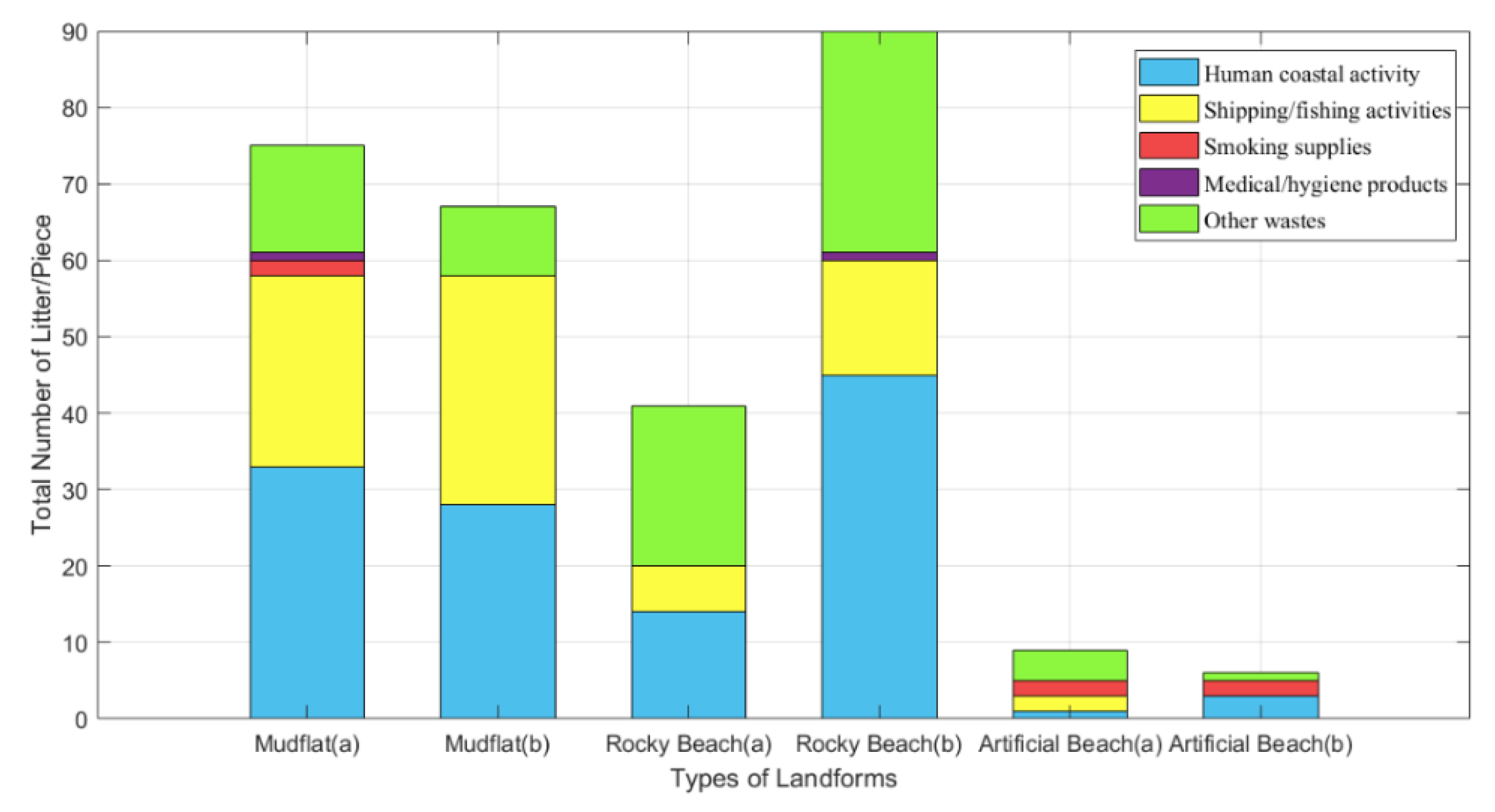 Jmse 09 00183 g004 Jmse 09 00183 g004