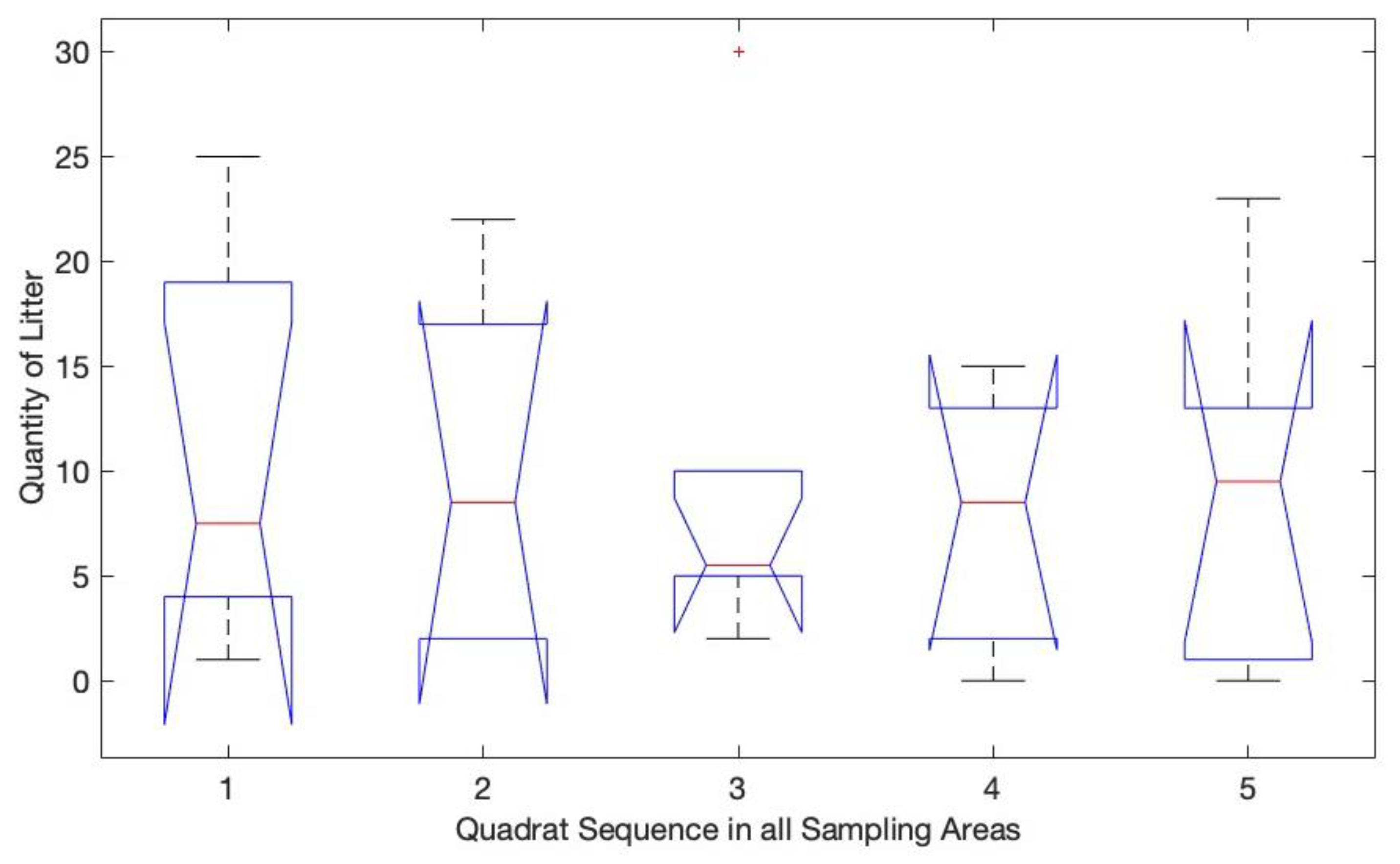 Jmse 09 00183 g007 Jmse 09 00183 g007