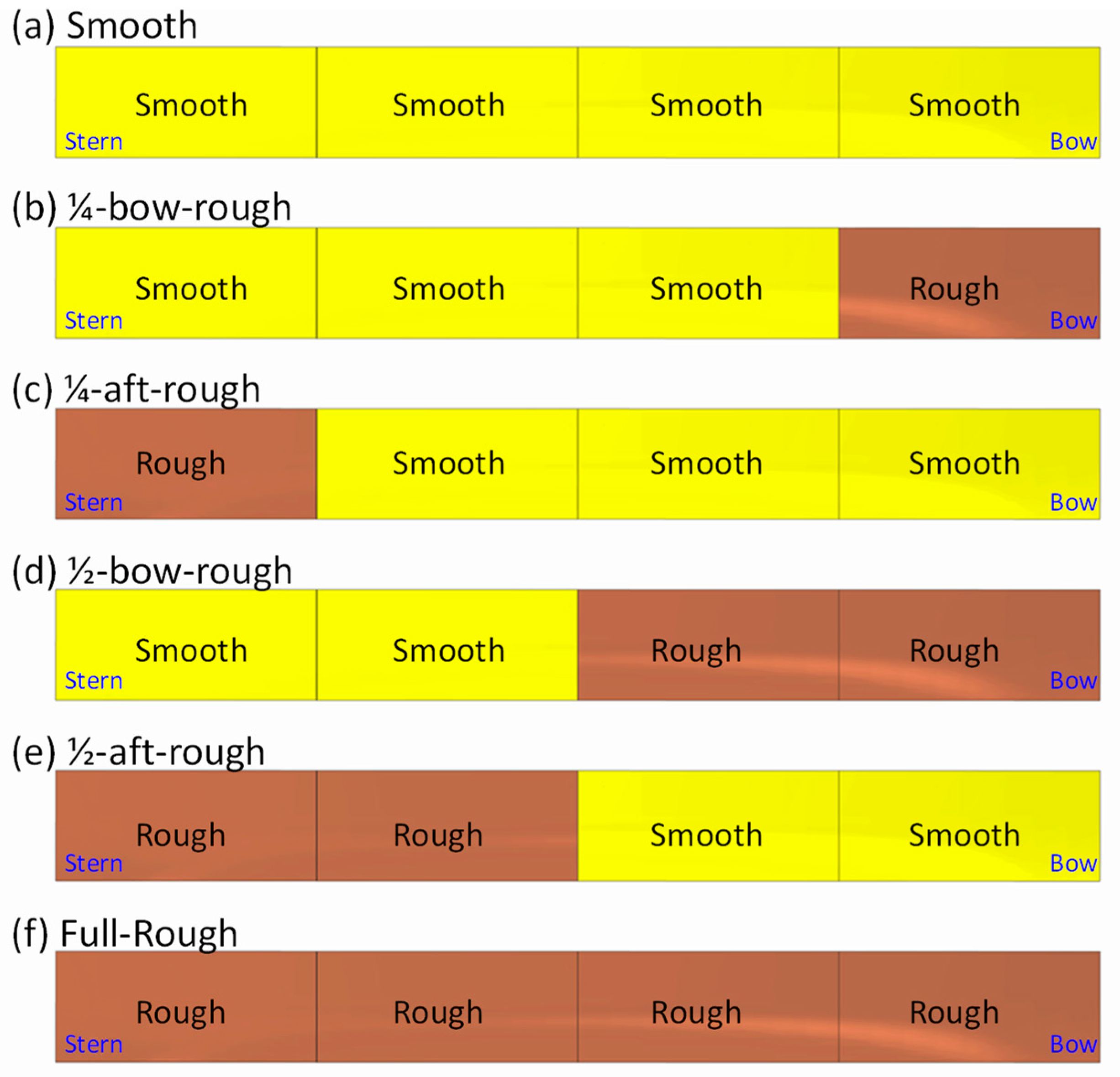 Jmse 09 00202 g003 Jmse 09 00202 g003