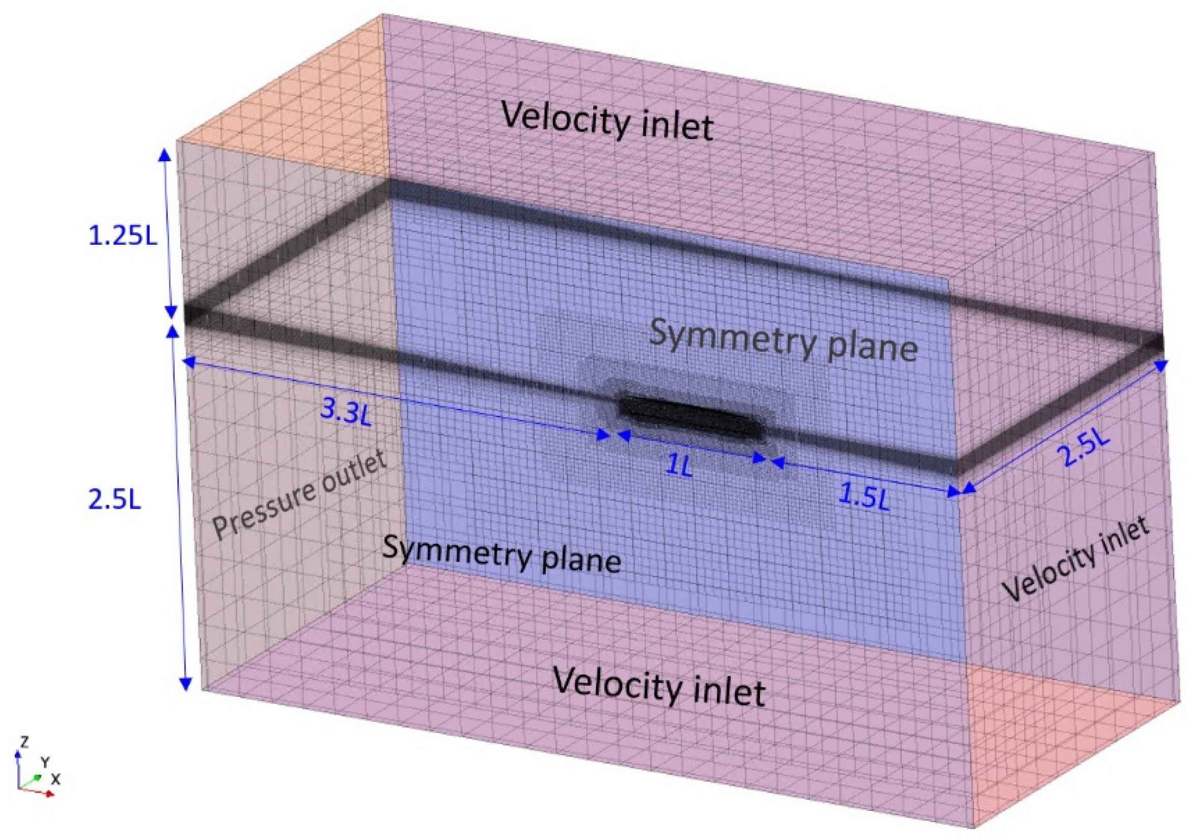 Jmse 09 00202 g004 Jmse 09 00202 g004