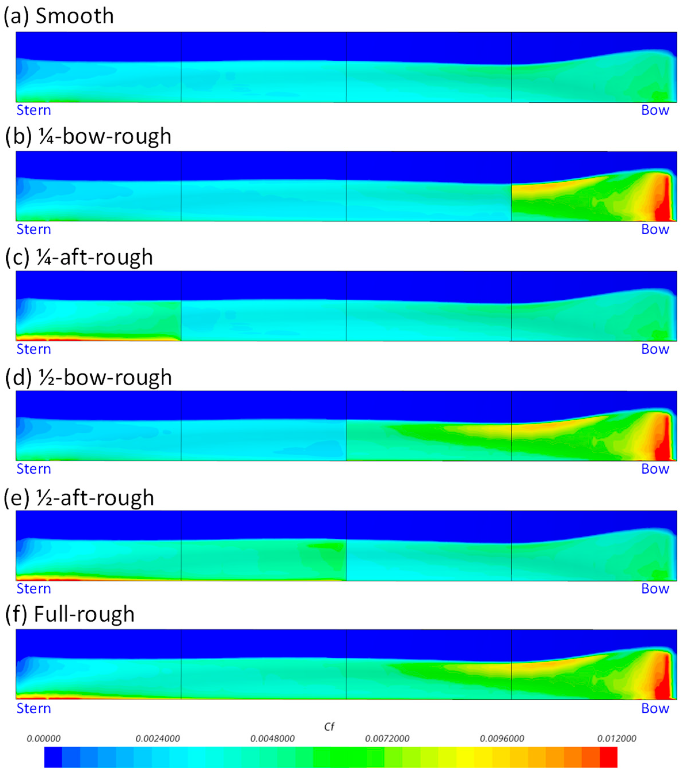 Jmse 09 00202 g012 Jmse 09 00202 g012