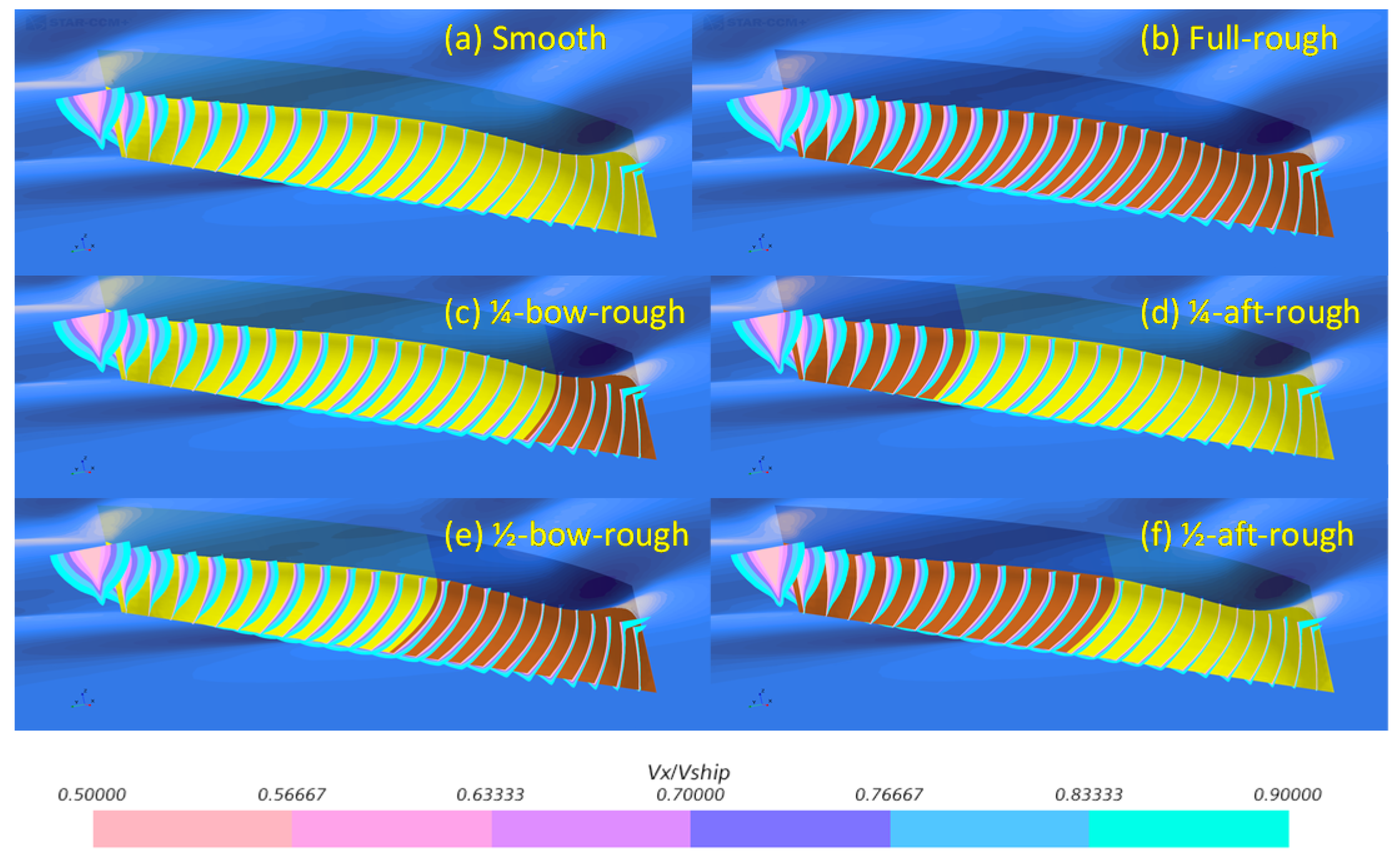 Jmse 09 00202 g015 Jmse 09 00202 g015
