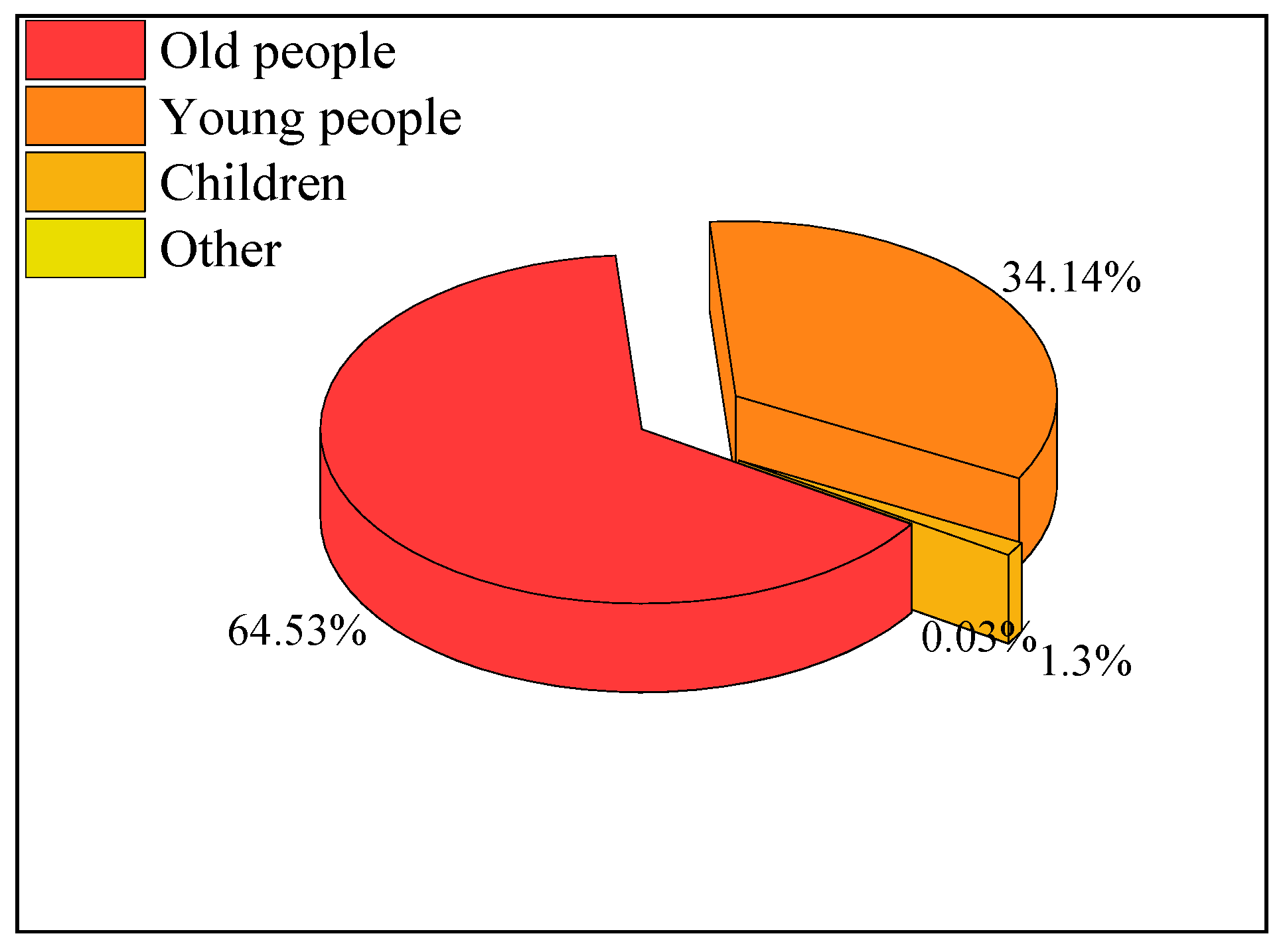 Jmse 09 00220 g003 Jmse 09 00220 g003