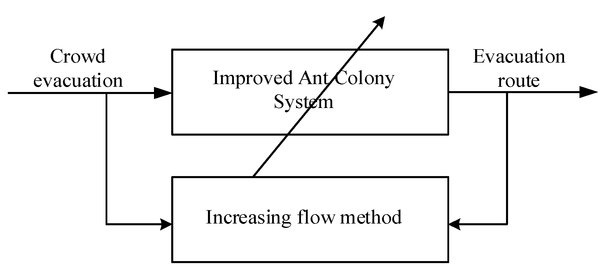 Jmse 09 00220 g004 Jmse 09 00220 g004