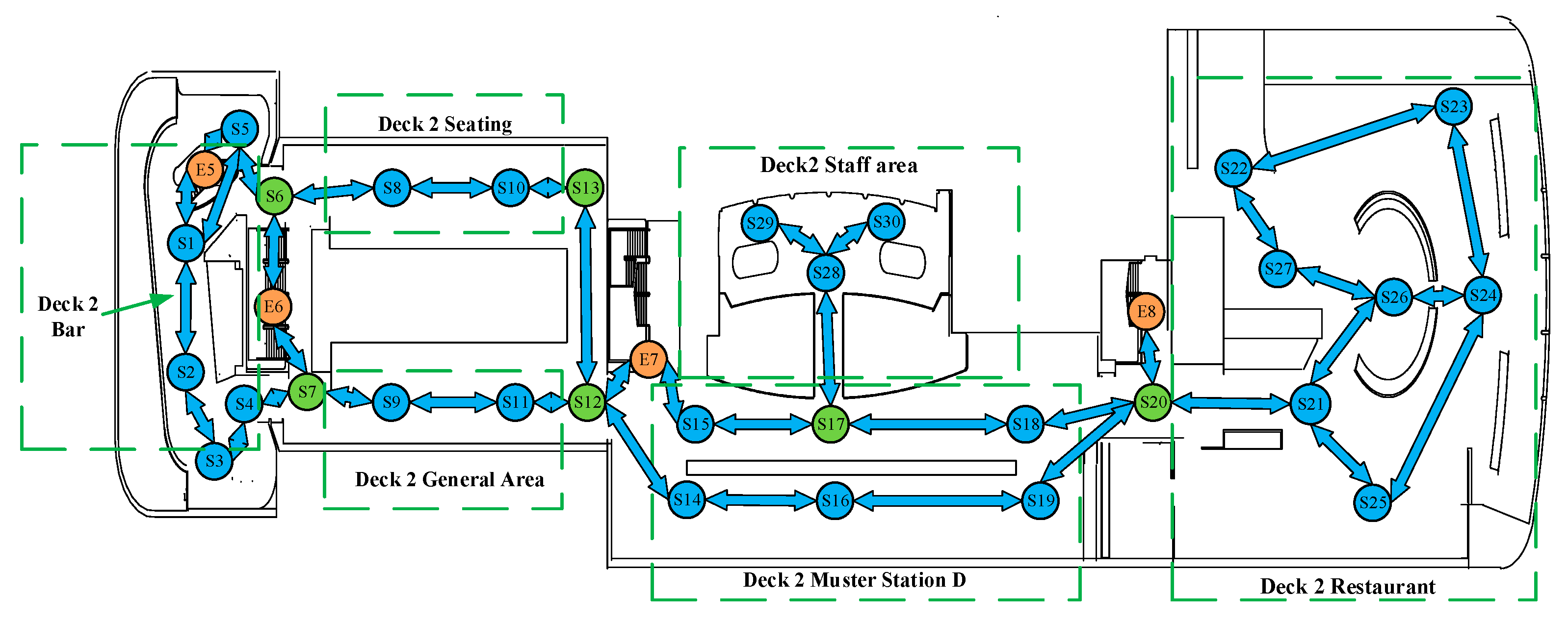 Jmse 09 00220 g007 Jmse 09 00220 g007