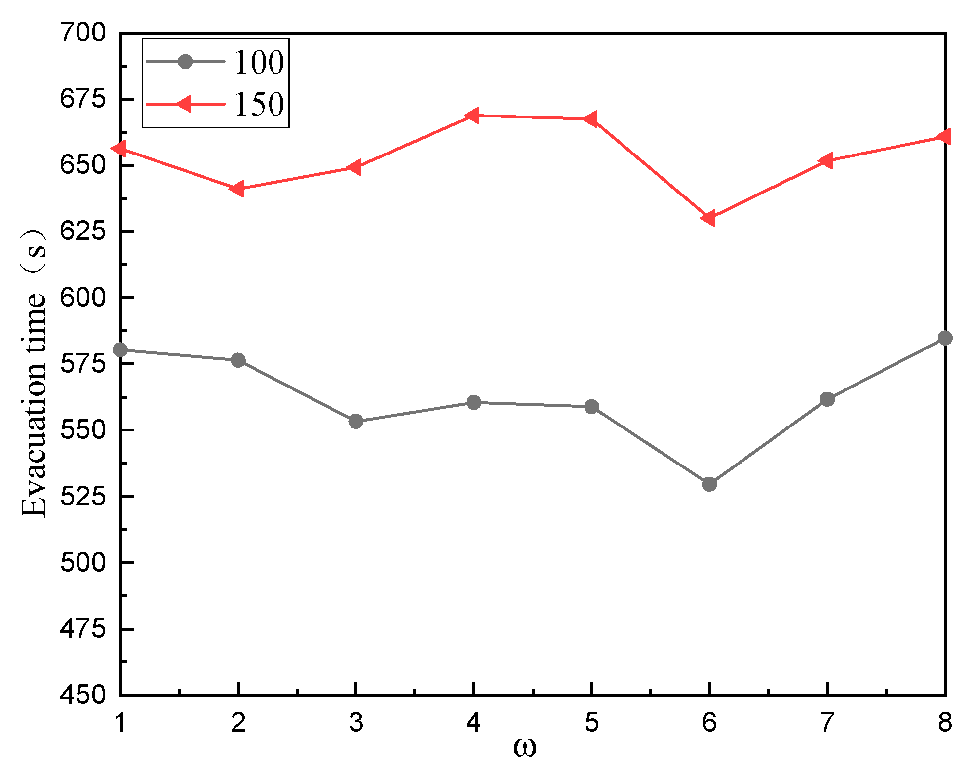 Jmse 09 00220 g010 Jmse 09 00220 g010