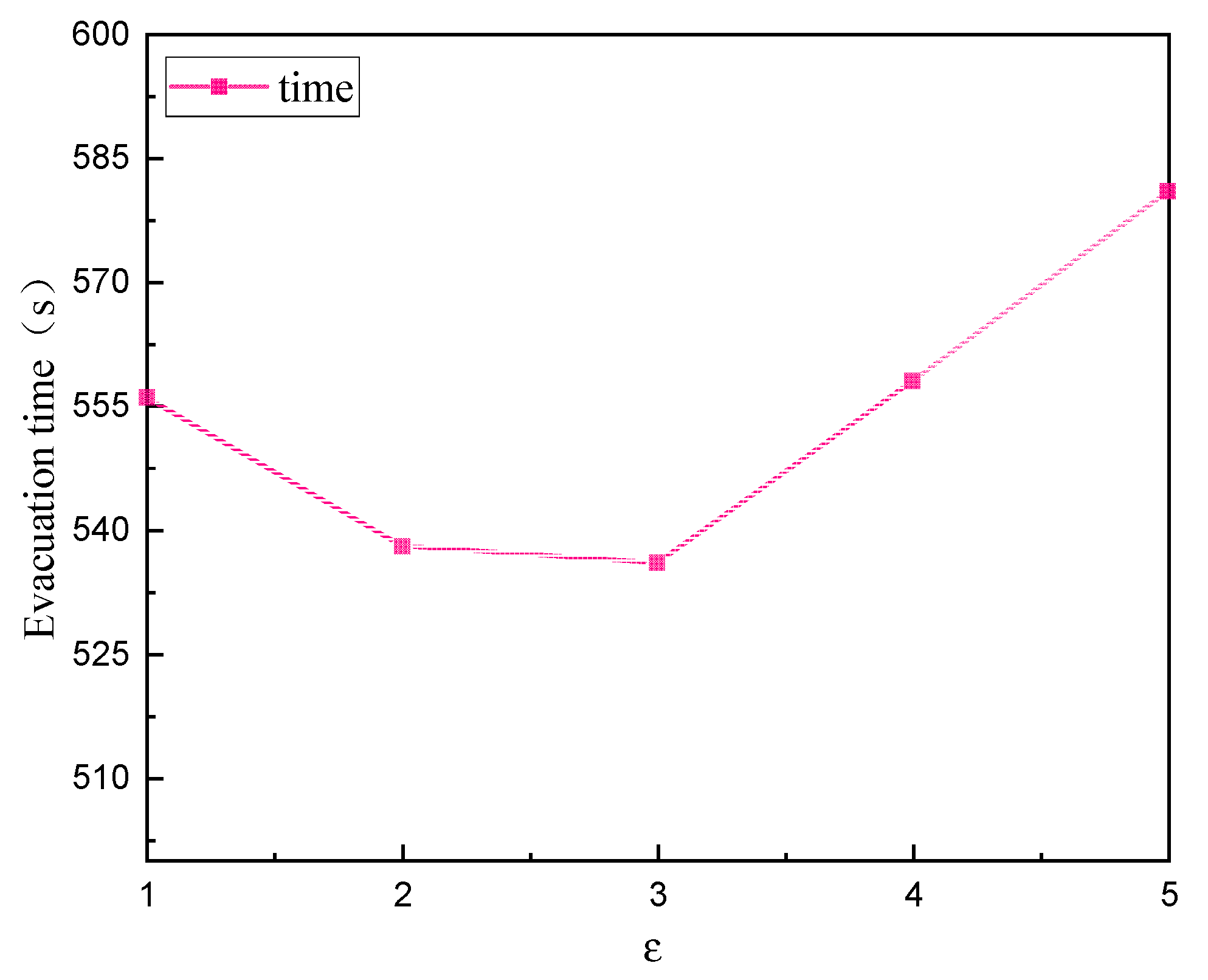 Jmse 09 00220 g011 Jmse 09 00220 g011