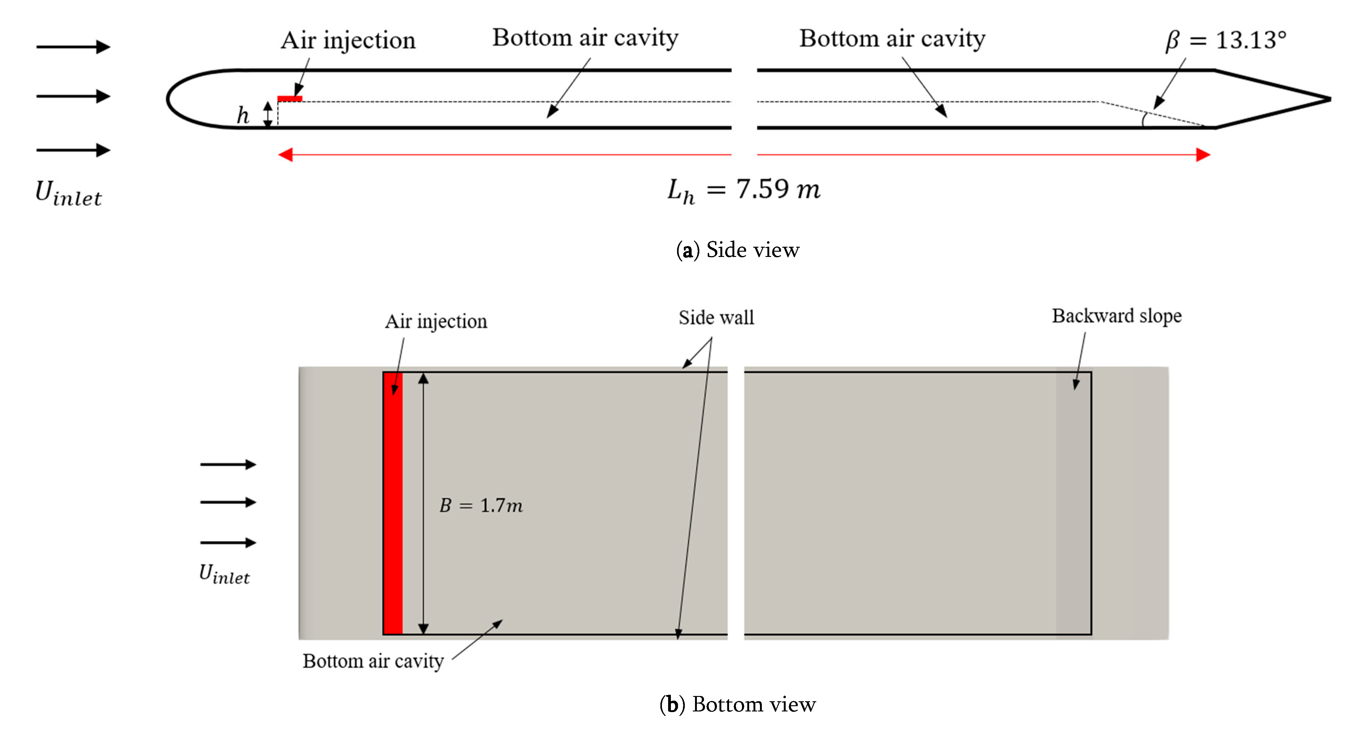 Jmse 09 00231 g002 Jmse 09 00231 g002