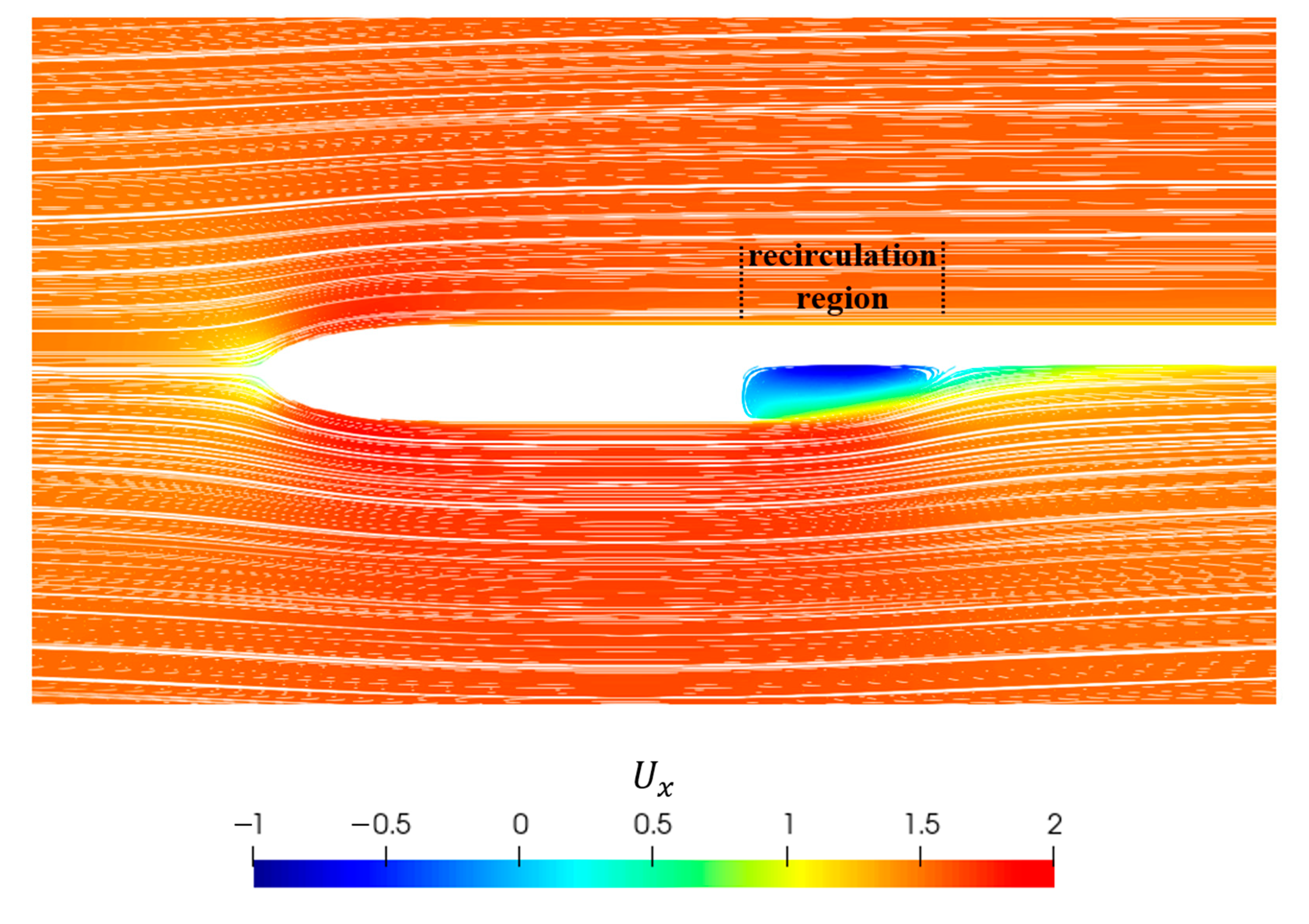 Jmse 09 00231 g009 Jmse 09 00231 g009