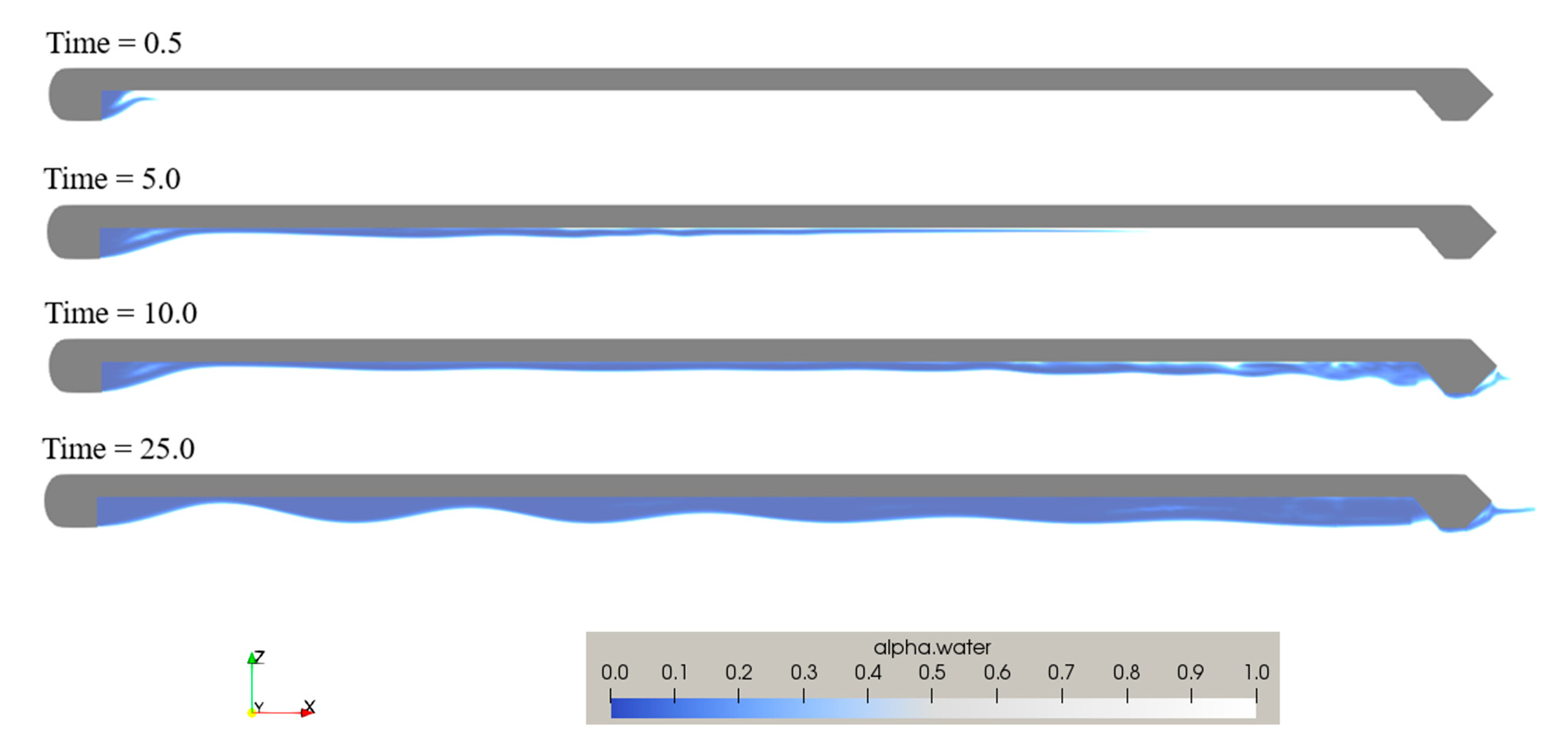 Jmse 09 00231 g010 Jmse 09 00231 g010