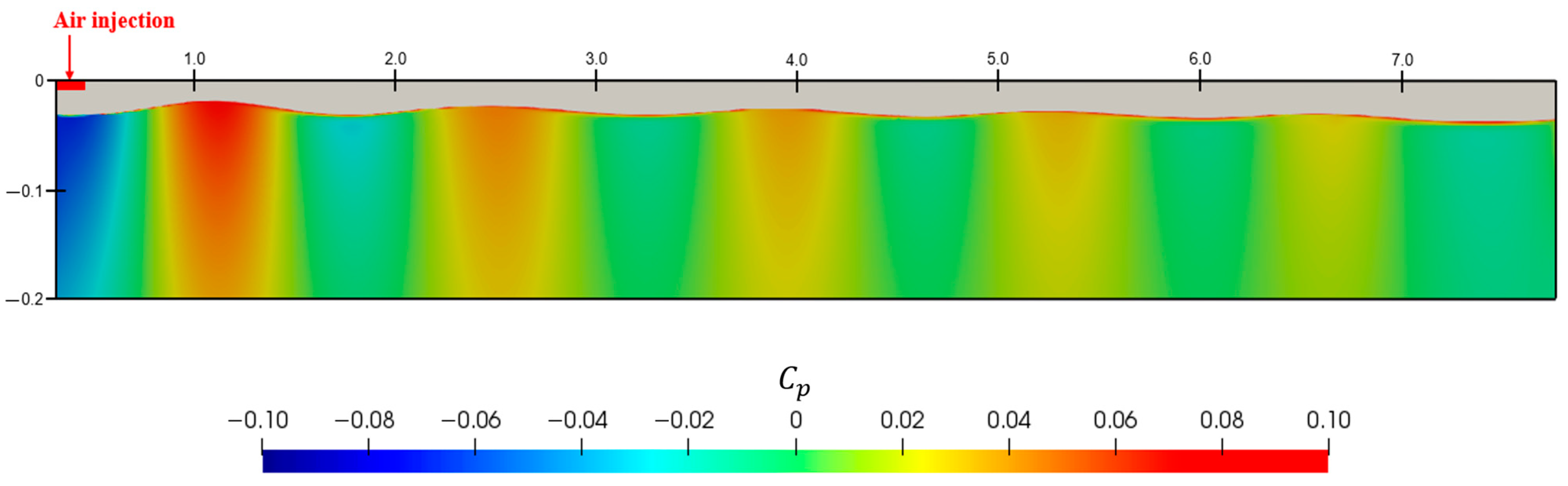 Jmse 09 00231 g011 Jmse 09 00231 g011