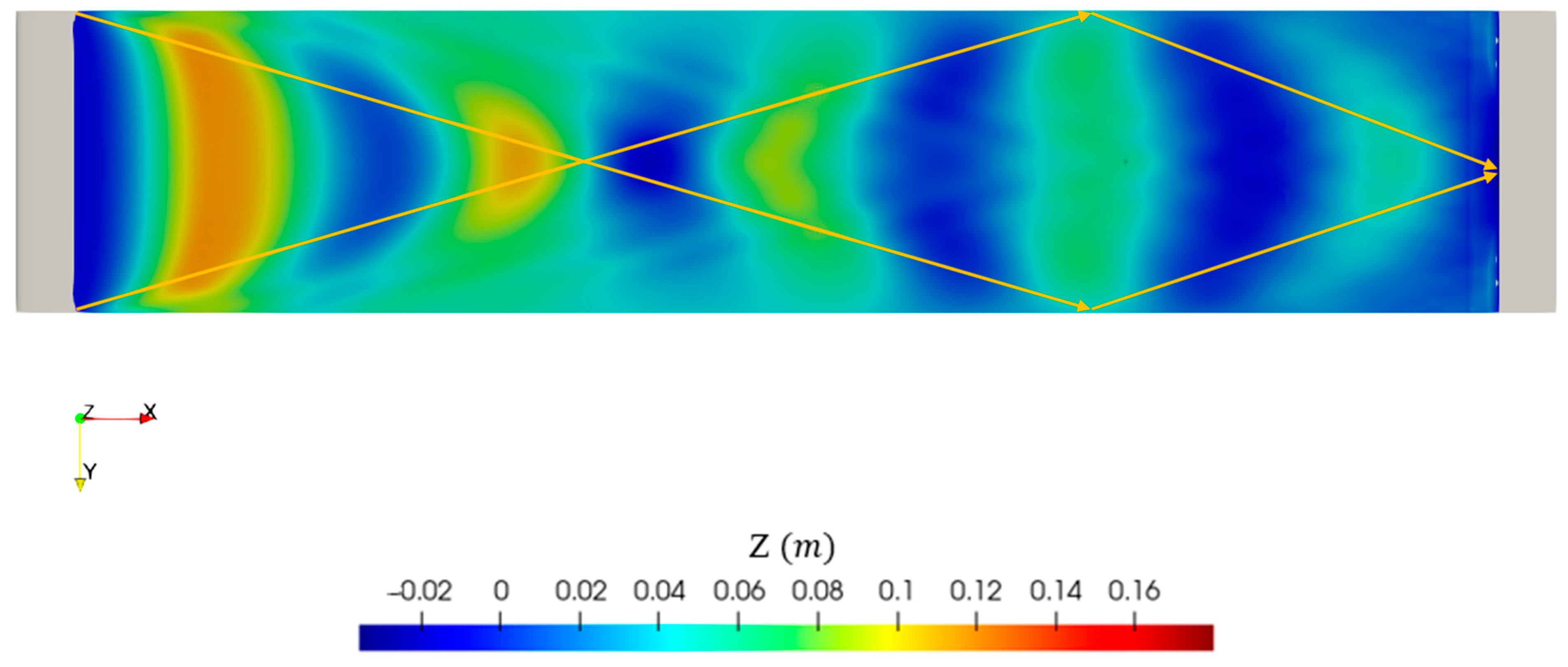 Jmse 09 00231 g012 Jmse 09 00231 g012