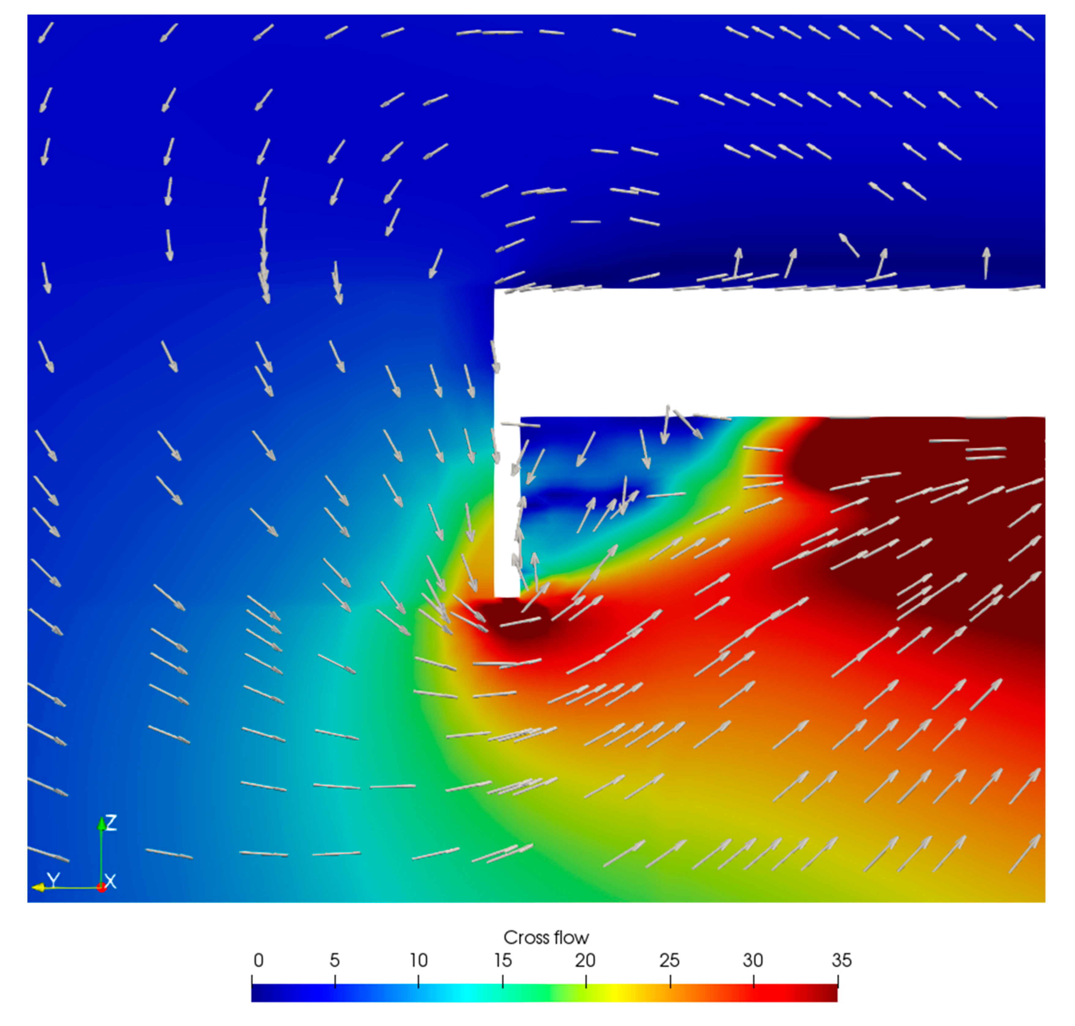 Jmse 09 00231 g013 Jmse 09 00231 g013