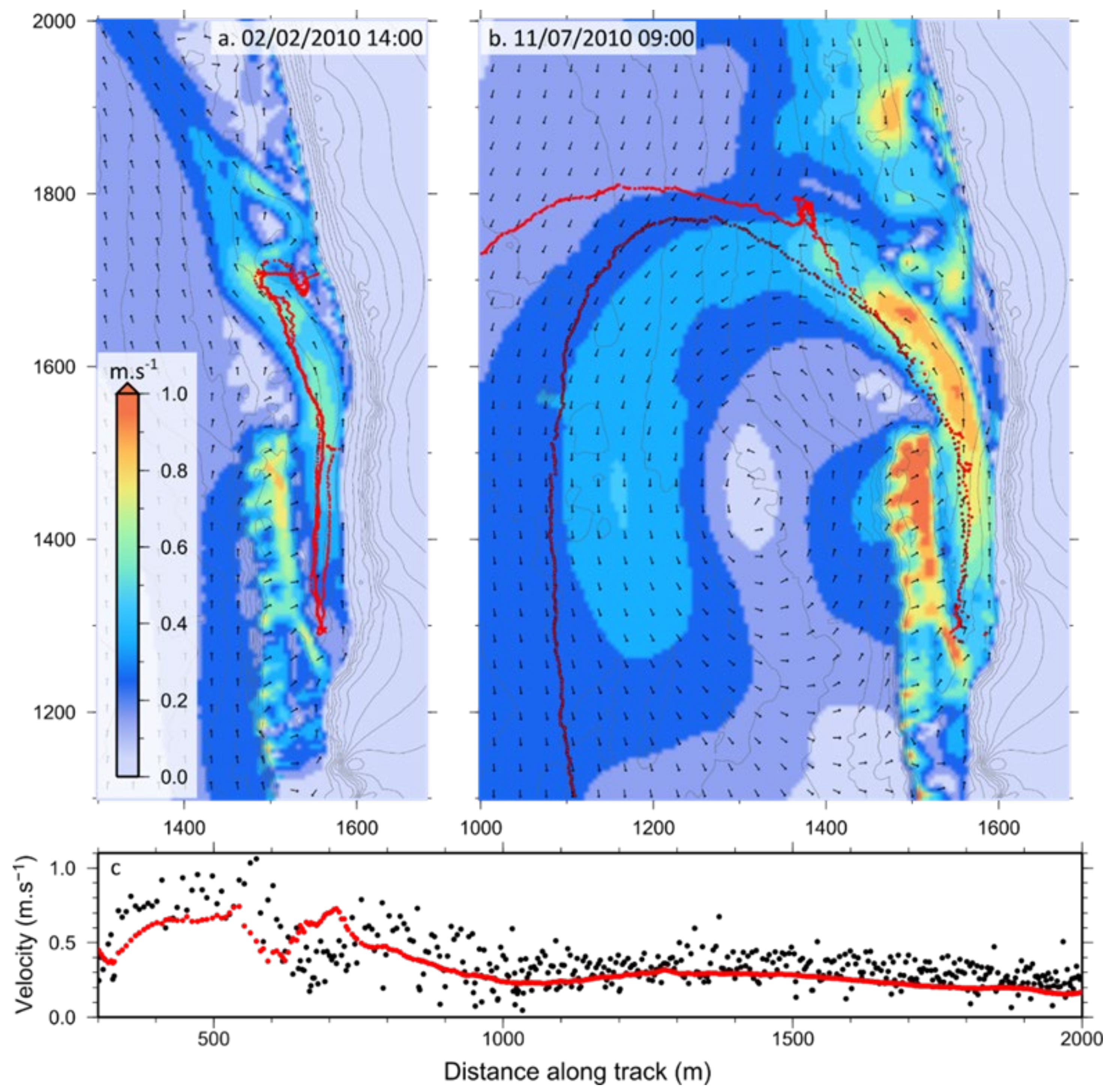 Jmse 09 00272 g006 Jmse 09 00272 g006