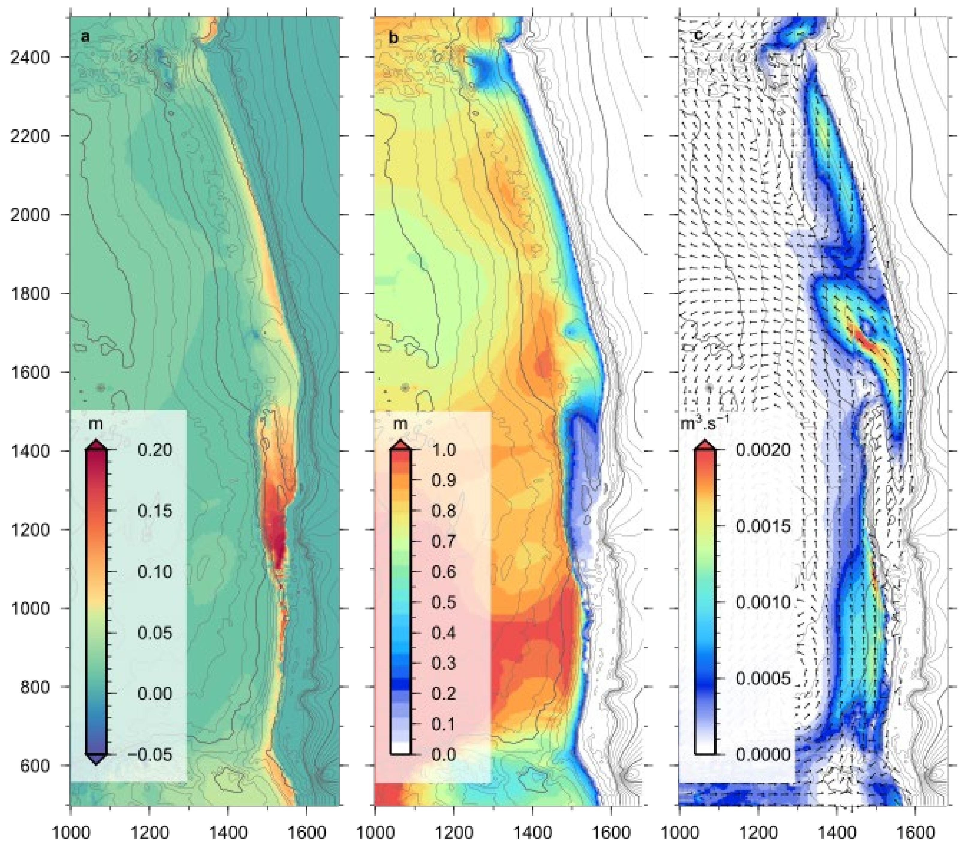 Jmse 09 00272 g010 Jmse 09 00272 g010