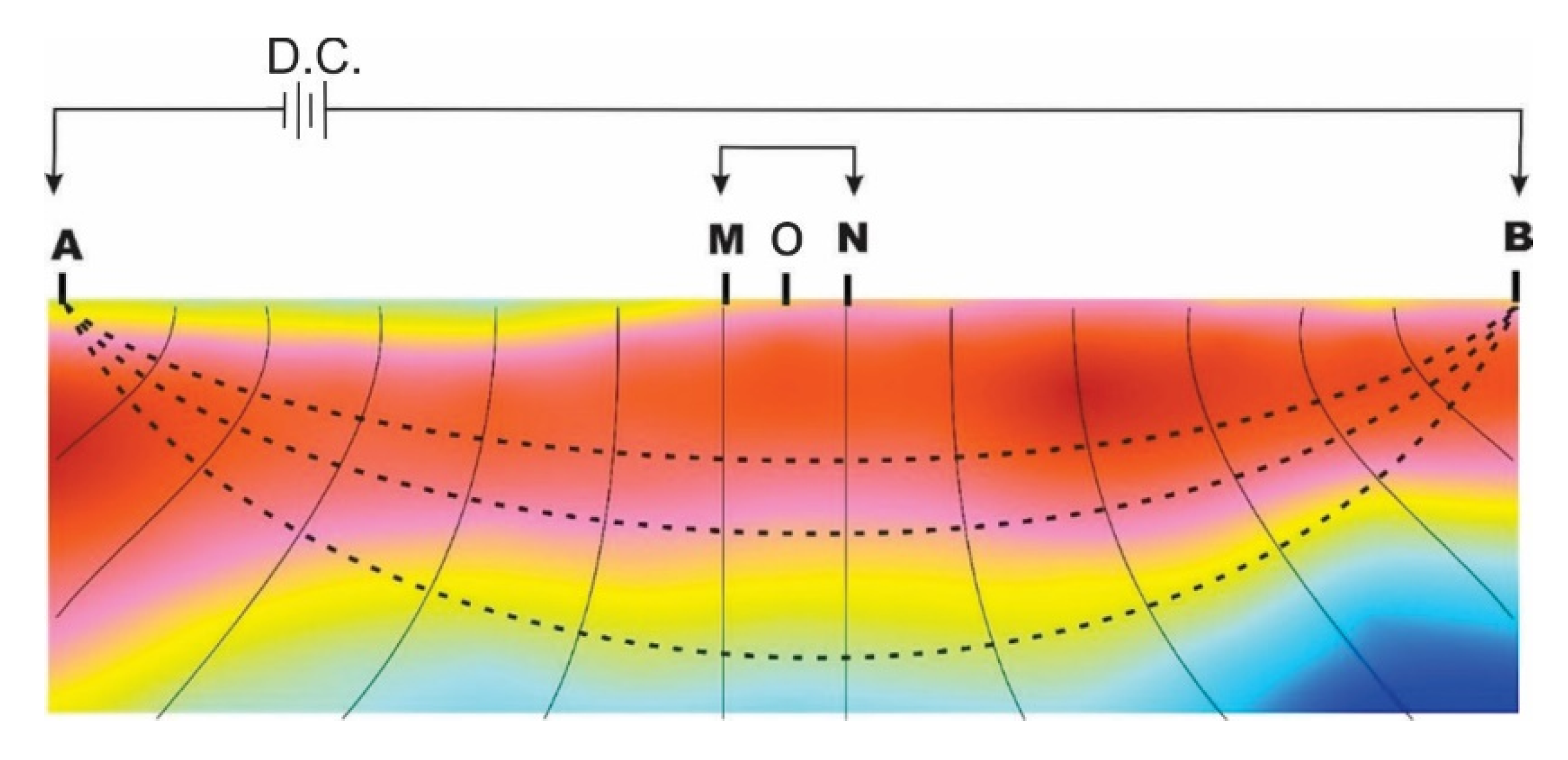 Jmse 09 00276 g003 Jmse 09 00276 g003