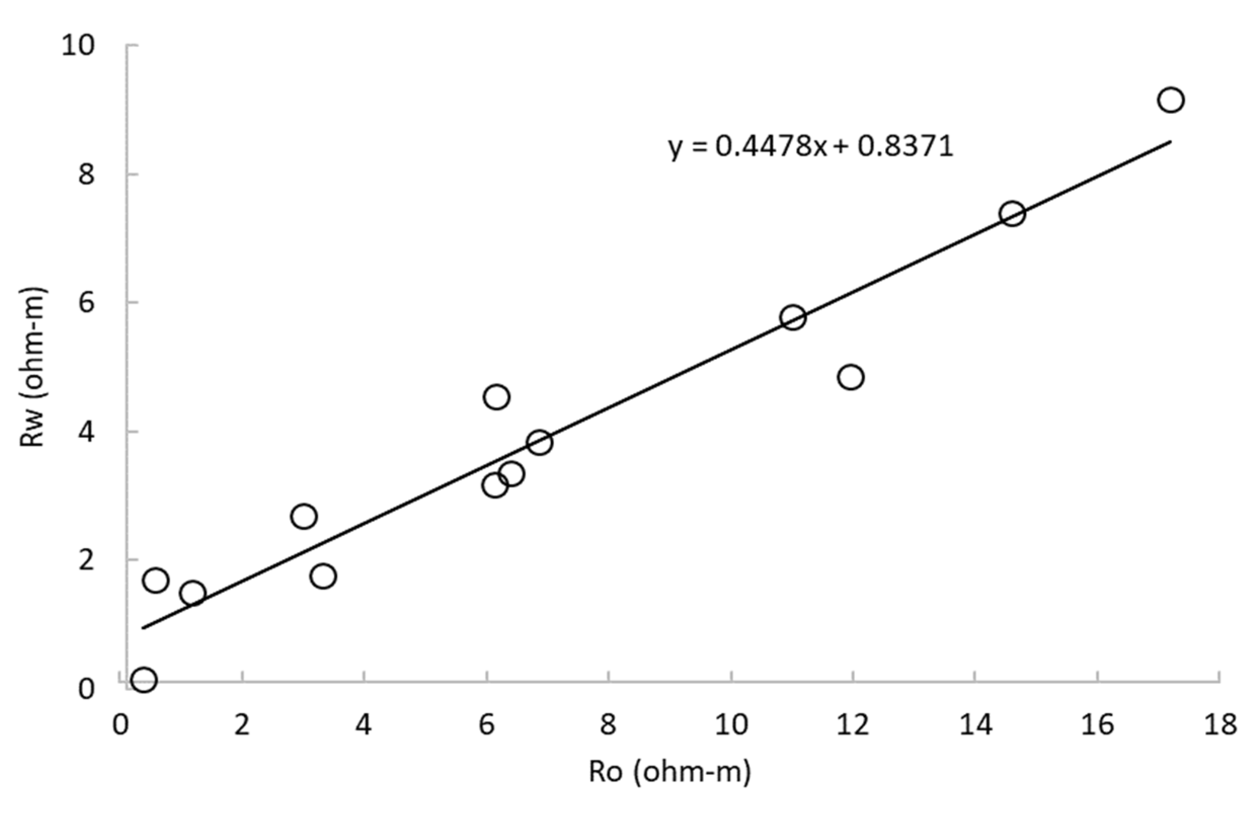 Jmse 09 00276 g004 Jmse 09 00276 g004