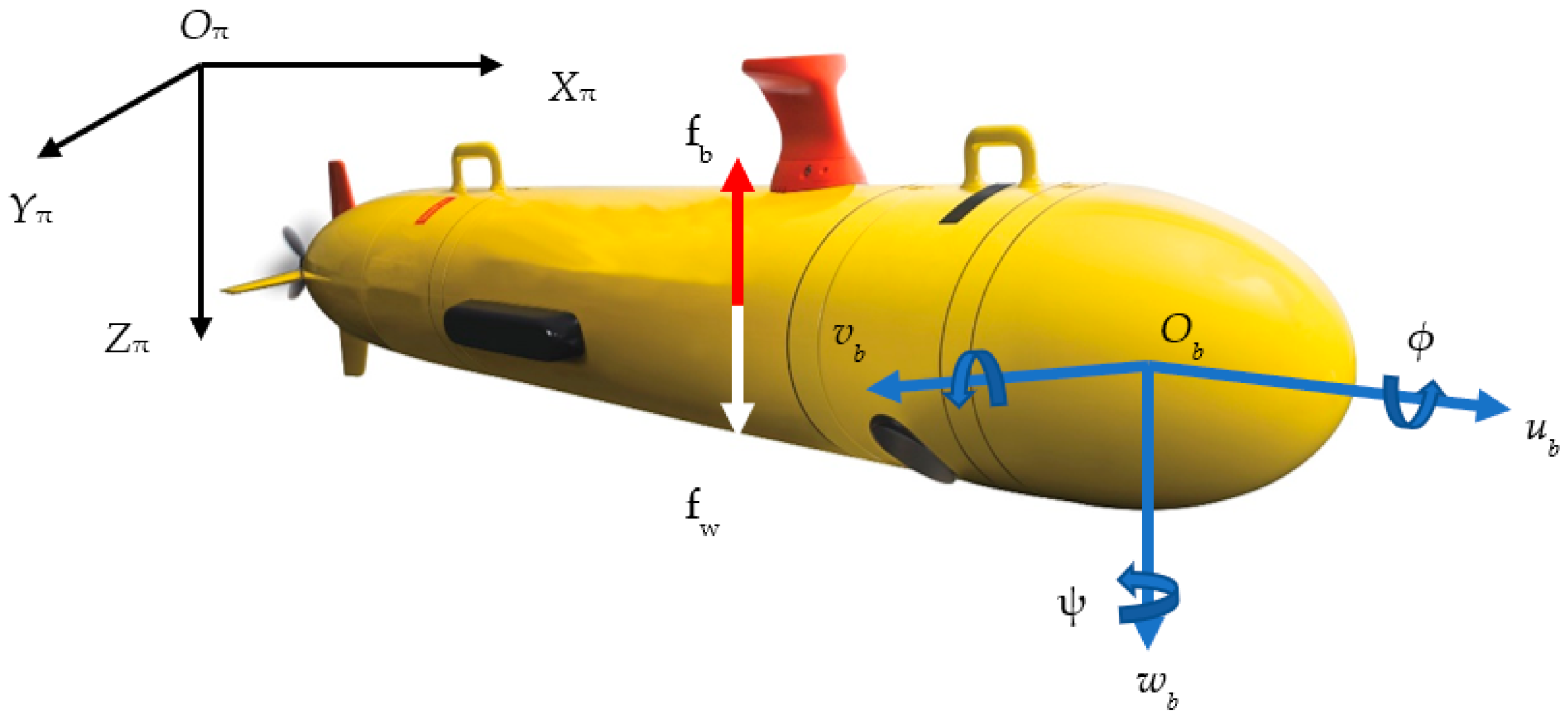 Jmse 09 00277 g004 Jmse 09 00277 g004