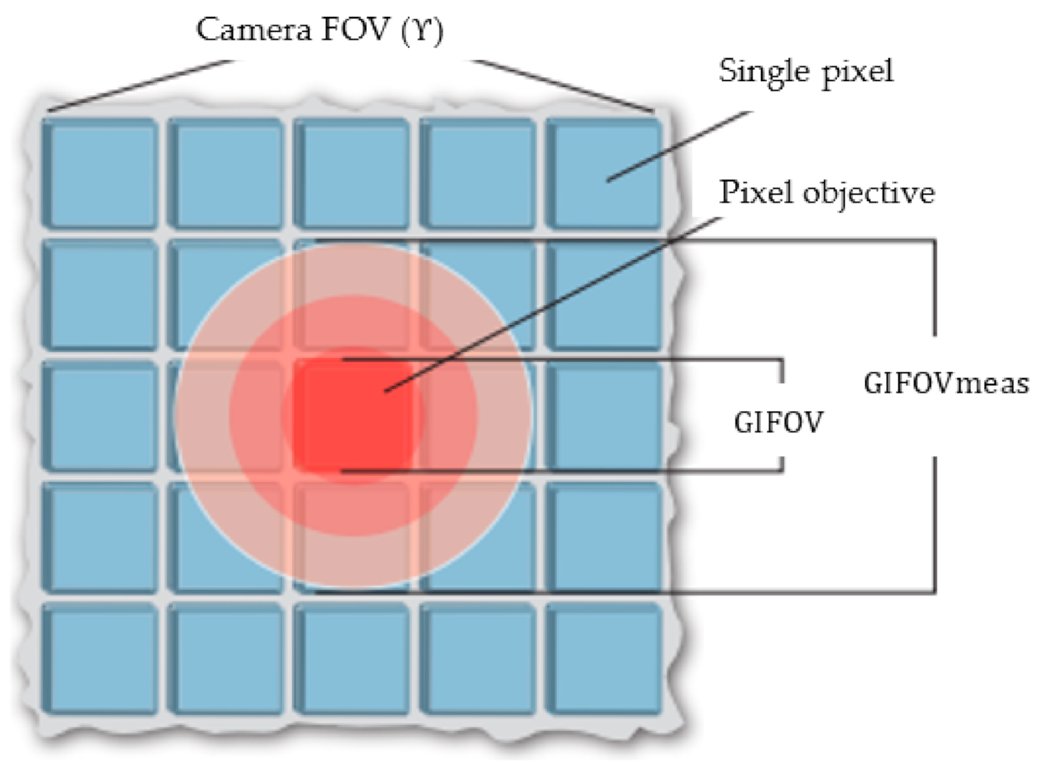 Jmse 09 00277 g006 Jmse 09 00277 g006