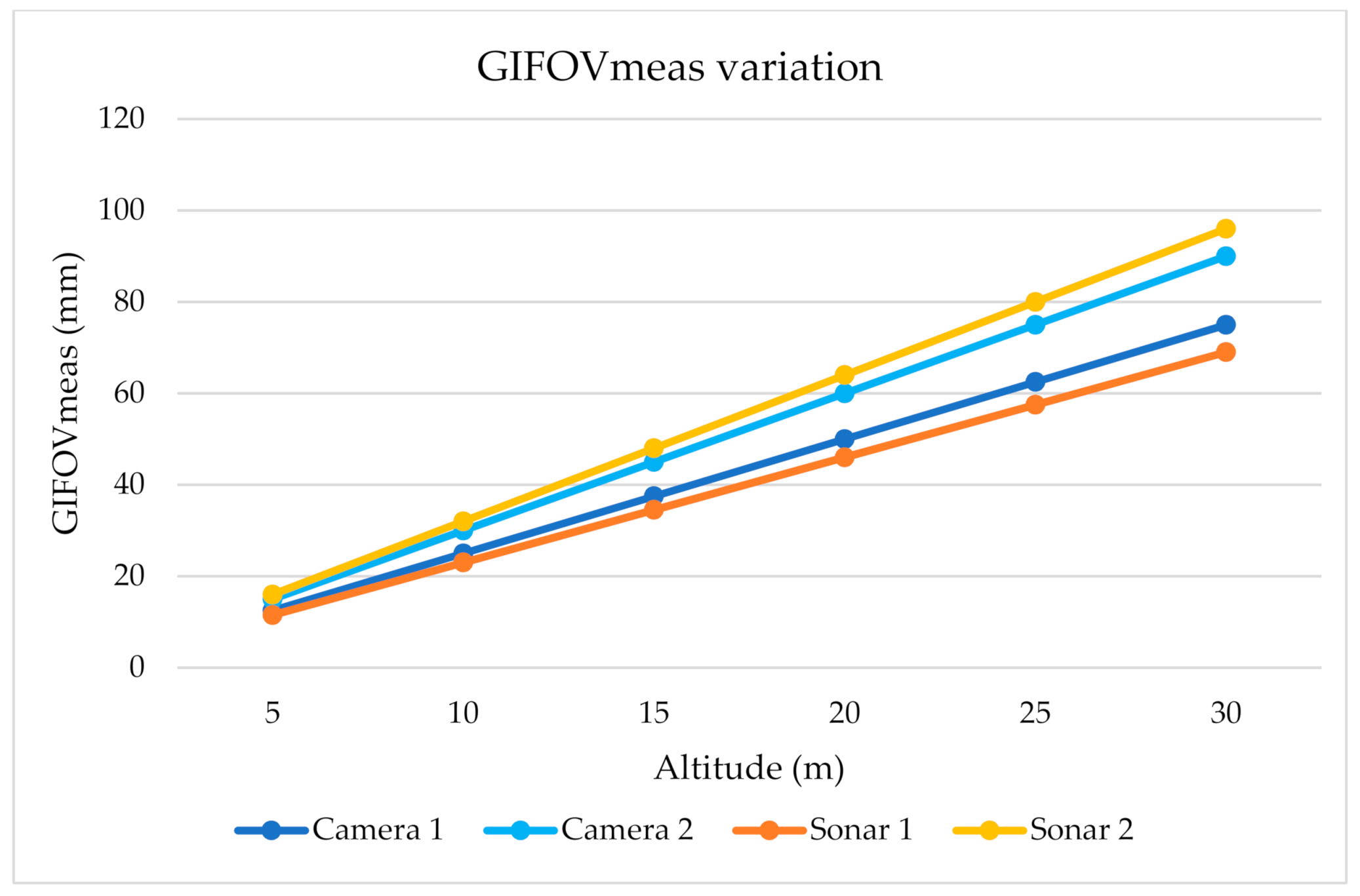 Jmse 09 00277 g008 Jmse 09 00277 g008