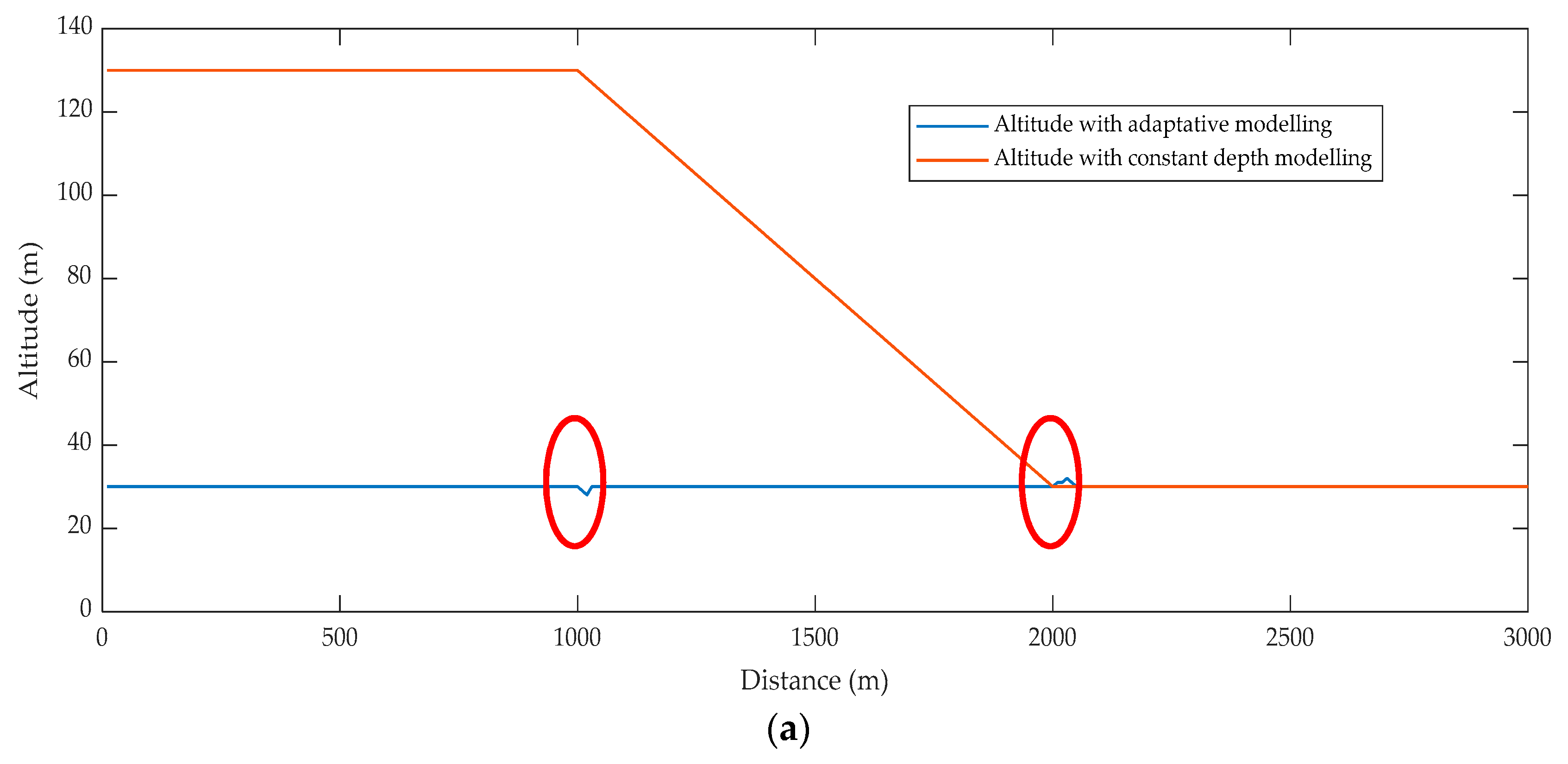 Jmse 09 00277 g011a Jmse 09 00277 g011a