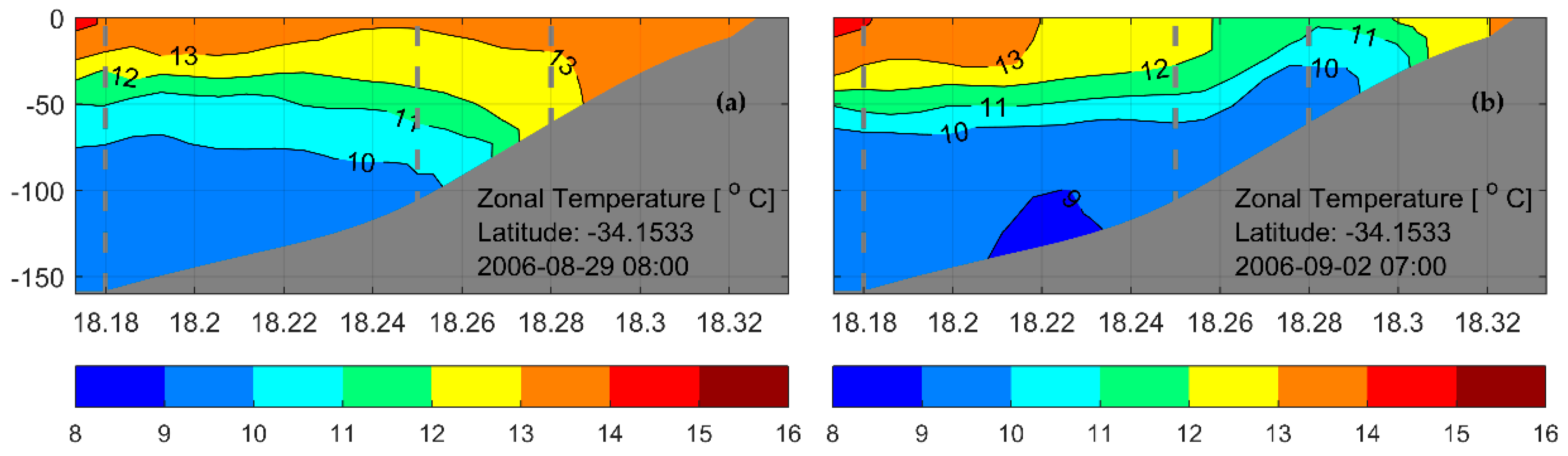 Jmse 09 00359 g017 Jmse 09 00359 g017