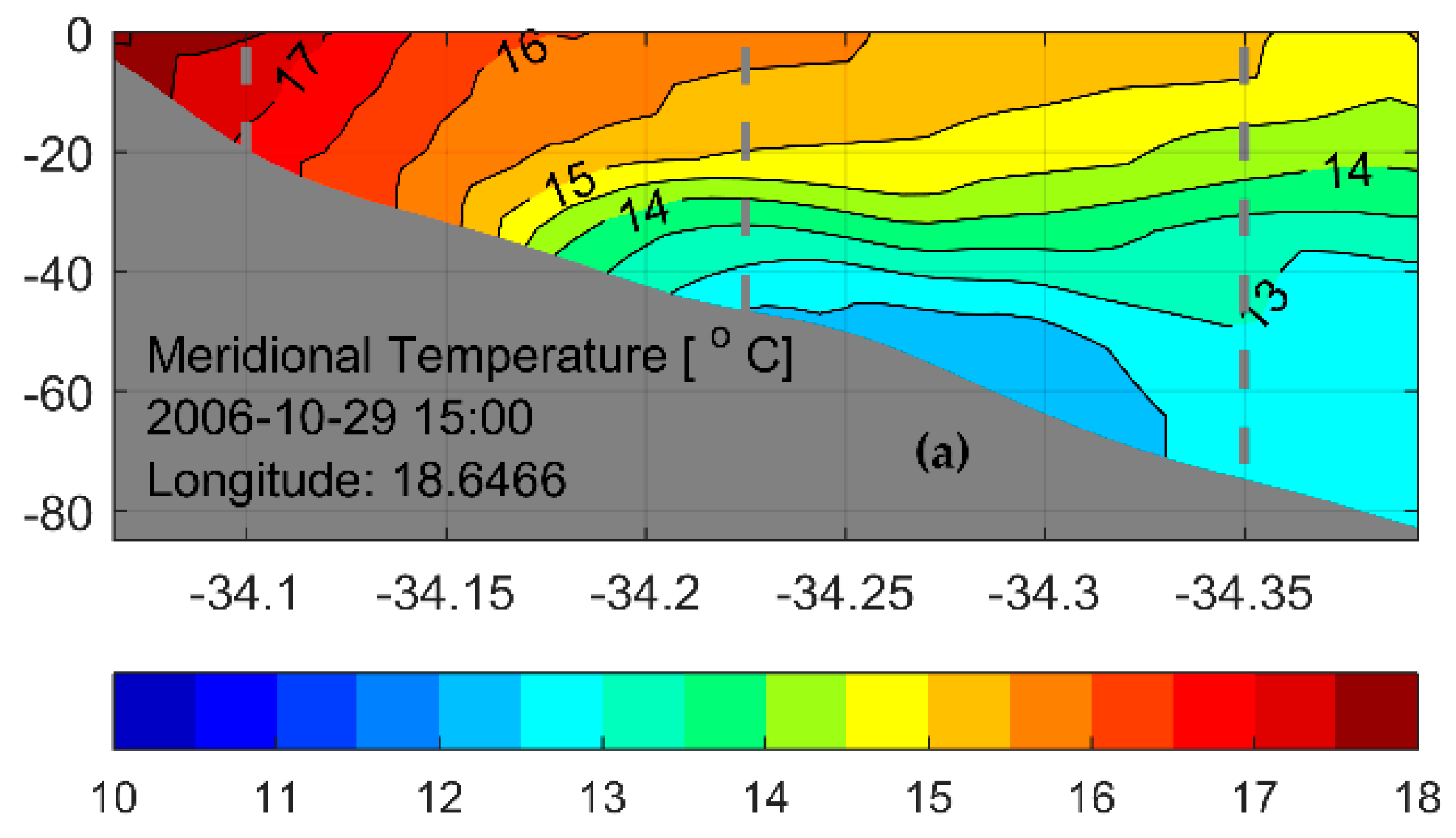 Jmse 09 00359 g019 Jmse 09 00359 g019