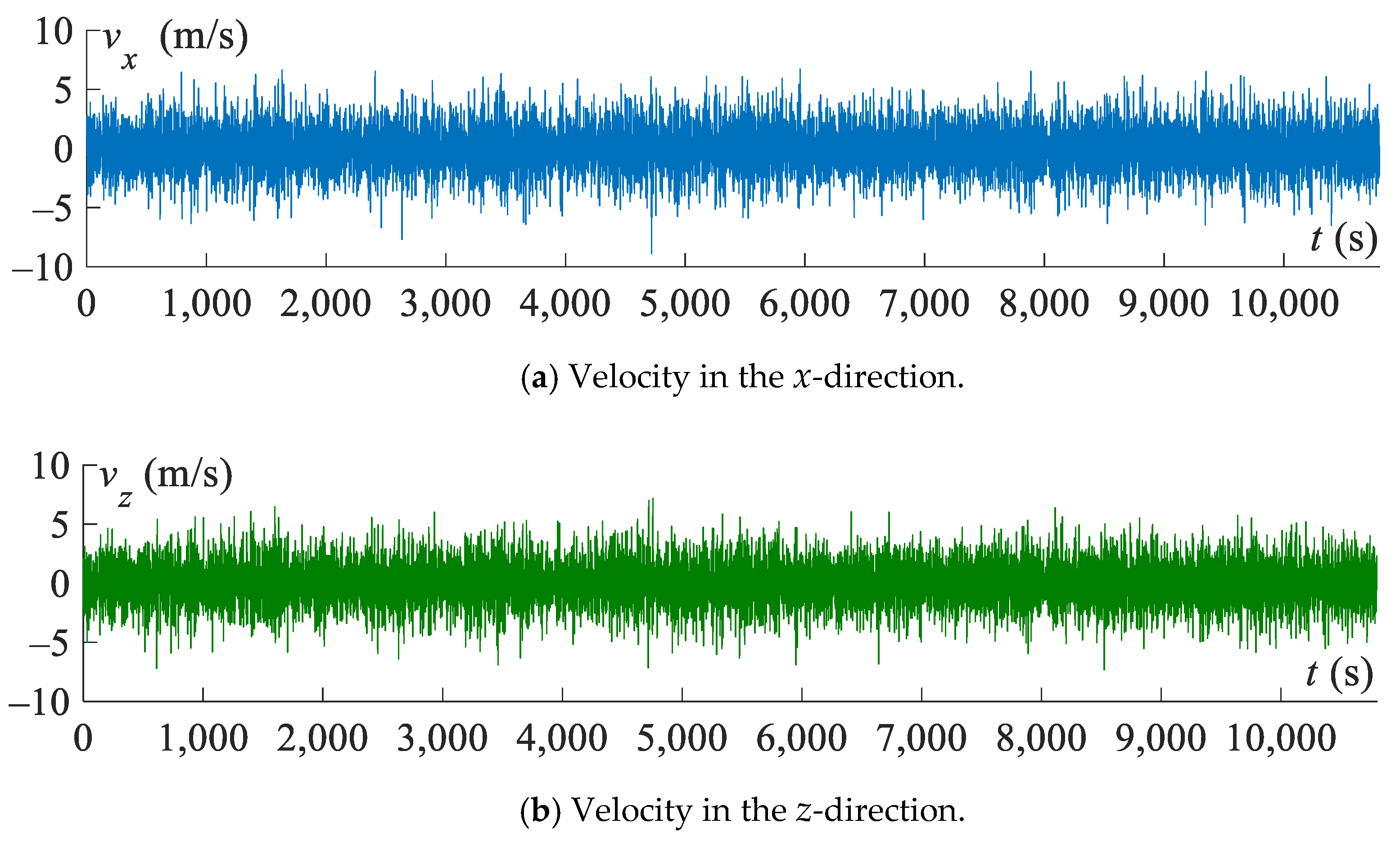 Jmse 09 00380 g003 Jmse 09 00380 g003