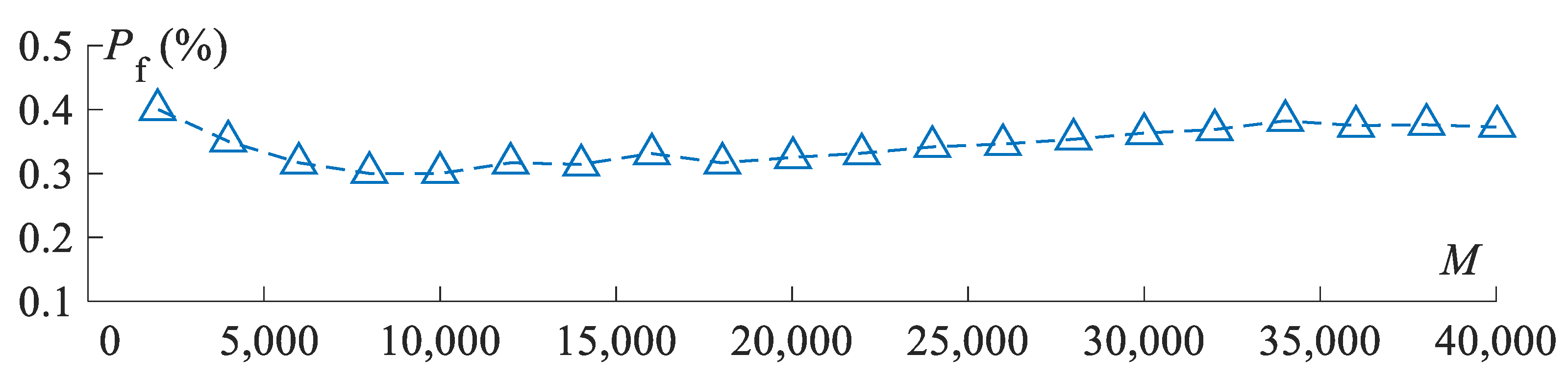 Jmse 09 00380 g009 Jmse 09 00380 g009