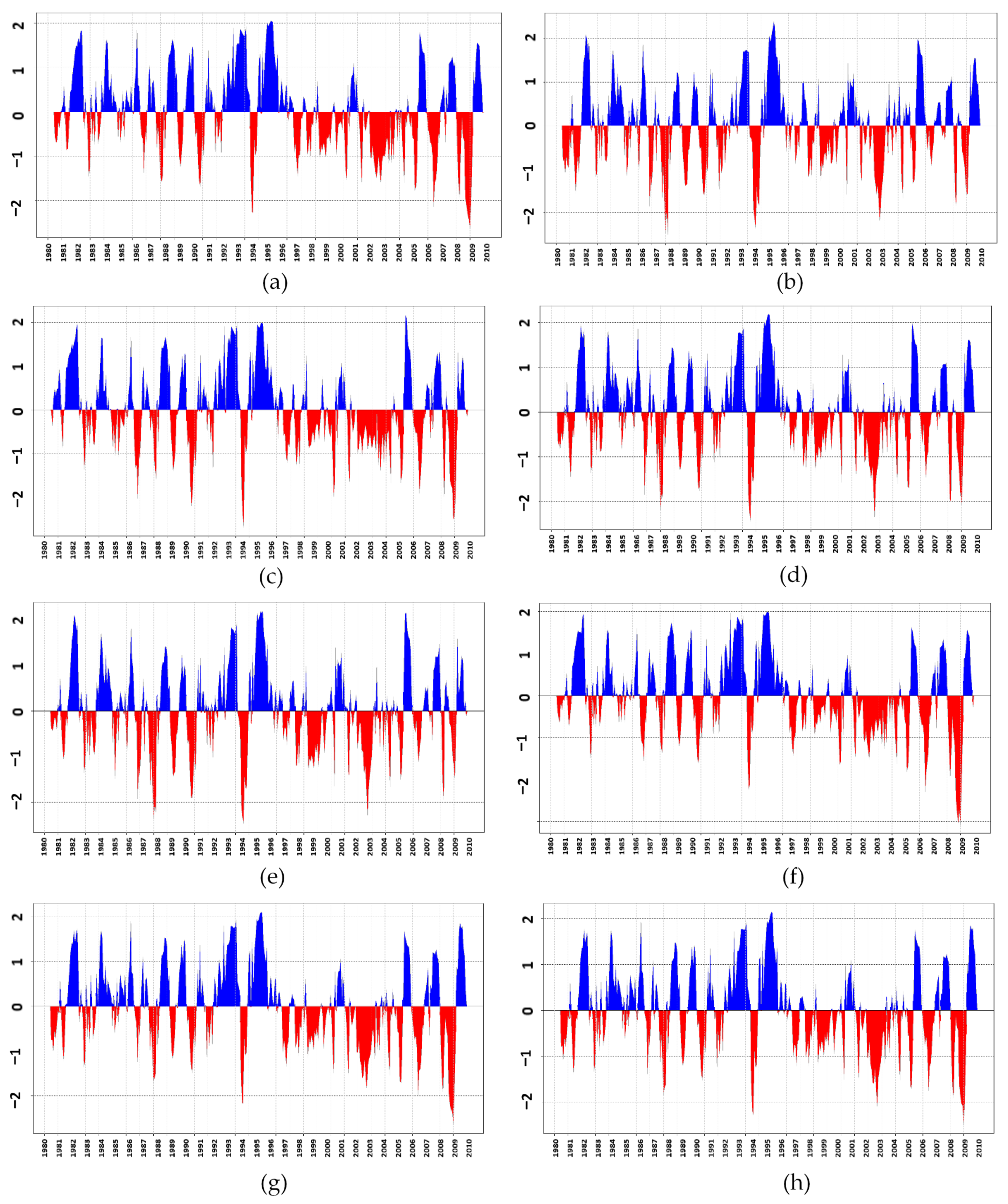 Jmse 09 00386 g003 Jmse 09 00386 g003