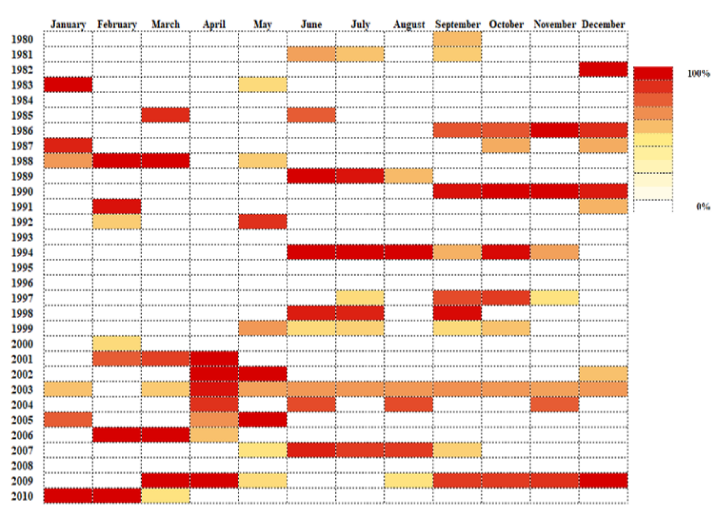 Jmse 09 00386 g008 Jmse 09 00386 g008