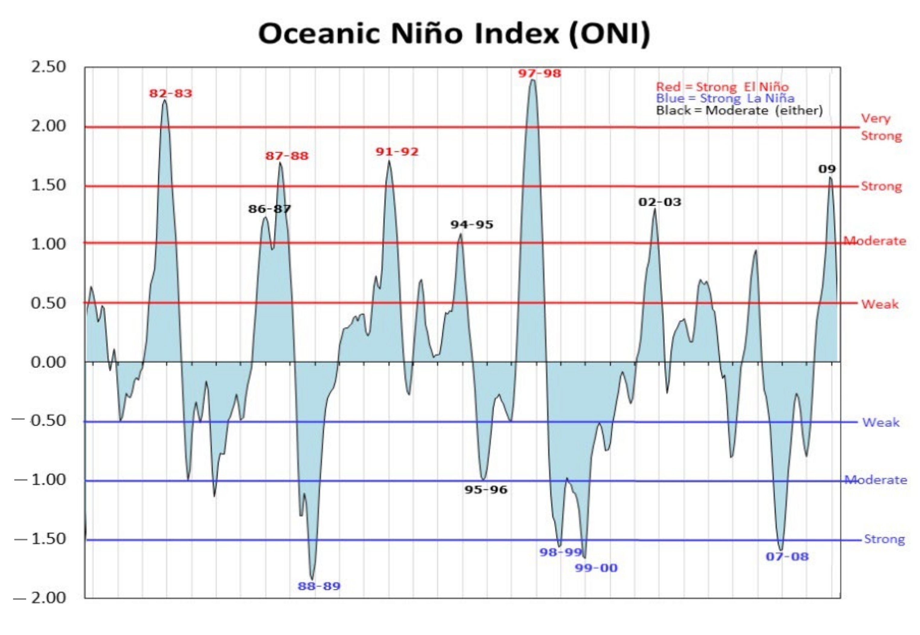 Jmse 09 00386 g014 Jmse 09 00386 g014