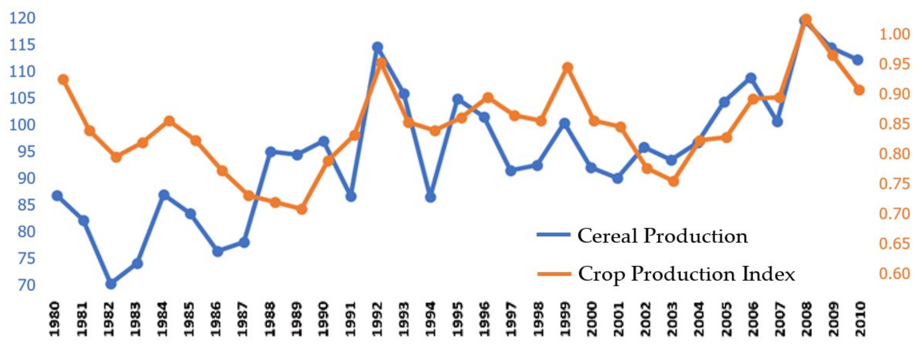 Jmse 09 00386 g015 Jmse 09 00386 g015