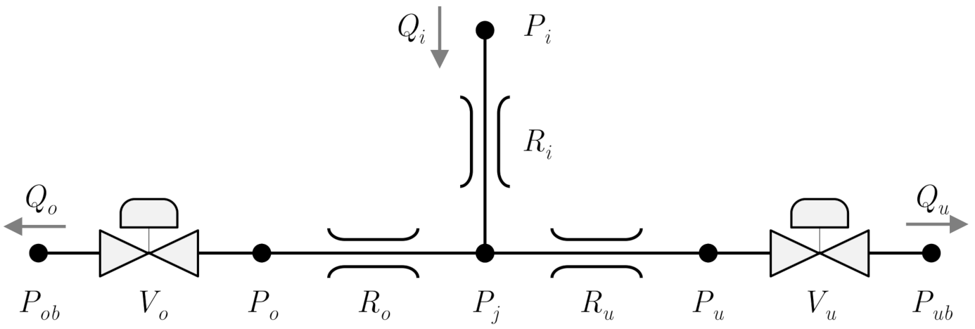 Jmse 09 00391 g003 Jmse 09 00391 g003